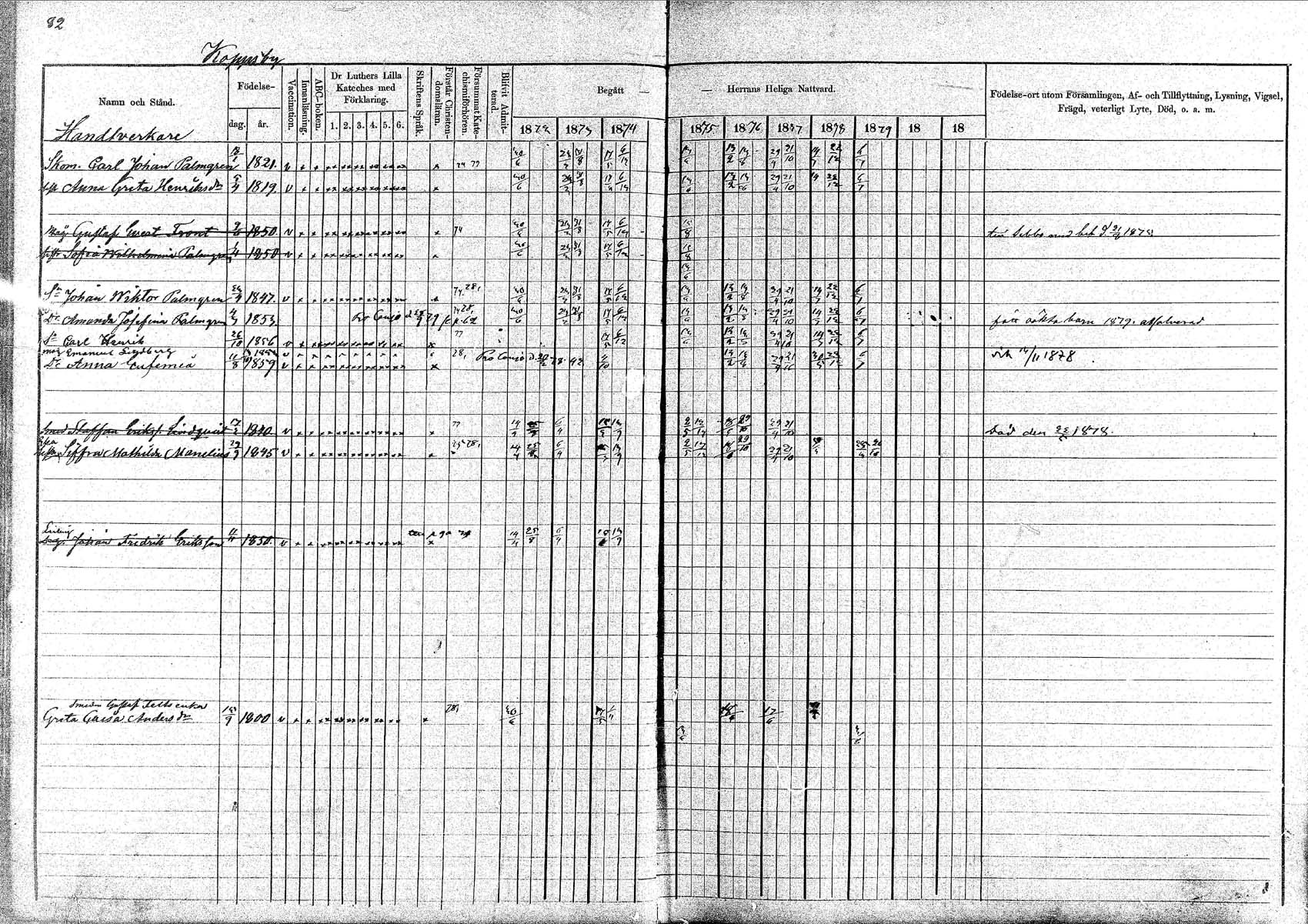 [ ../kirjat/Kirkonkirjat/pornainen/rippikirja_1872-1880_mko19-27/kuvat/77.jpg ]