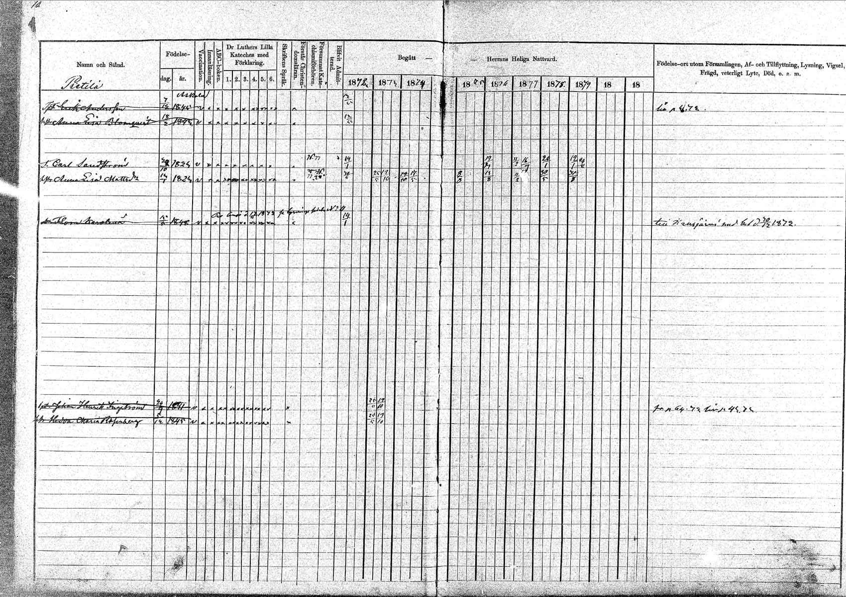 [ ../kirjat/Kirkonkirjat/pornainen/rippikirja_1872-1880_mko19-27/kuvat/8.jpg ]