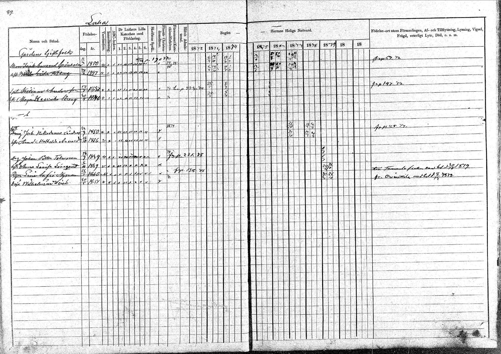 [ ../kirjat/Kirkonkirjat/pornainen/rippikirja_1872-1880_mko19-27/kuvat/83.jpg ]
