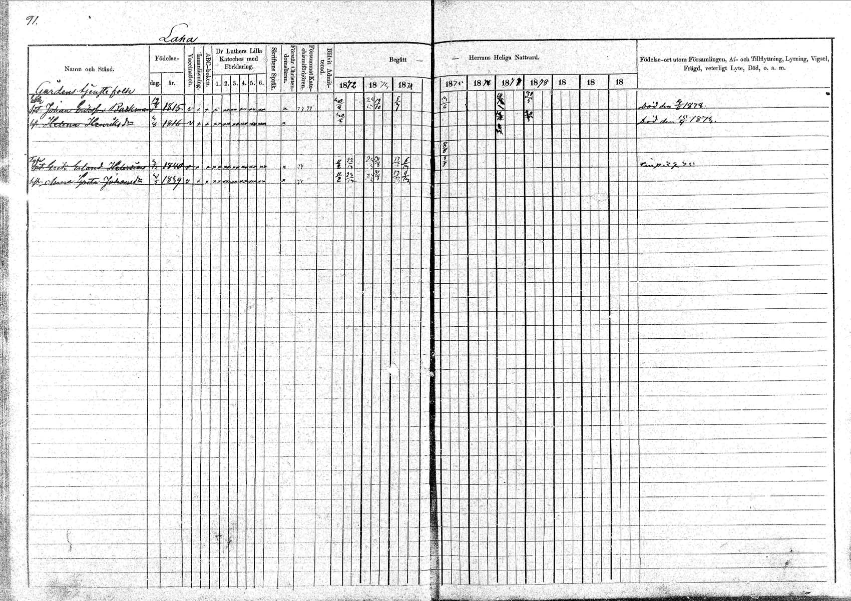 [ ../kirjat/Kirkonkirjat/pornainen/rippikirja_1872-1880_mko19-27/kuvat/85.jpg ]