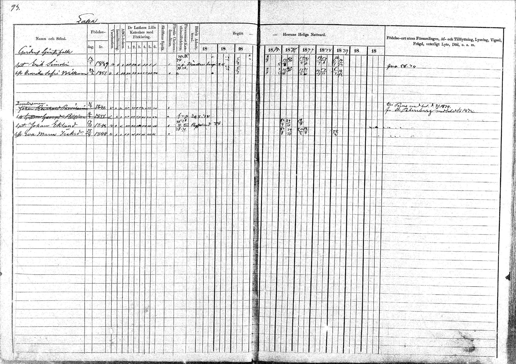 [ ../kirjat/Kirkonkirjat/pornainen/rippikirja_1872-1880_mko19-27/kuvat/87.jpg ]