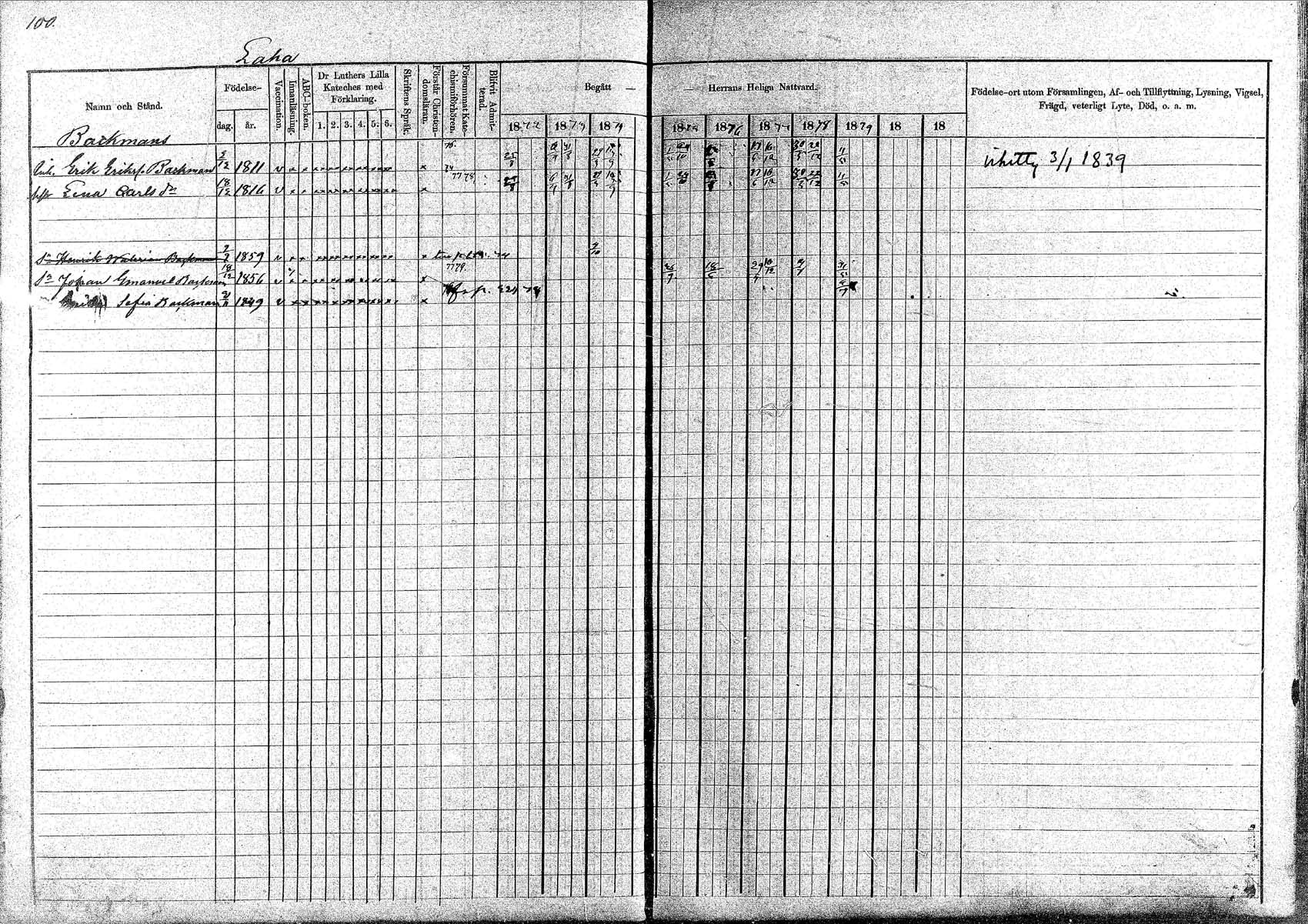 [ ../kirjat/Kirkonkirjat/pornainen/rippikirja_1872-1880_mko19-27/kuvat/94.jpg ]