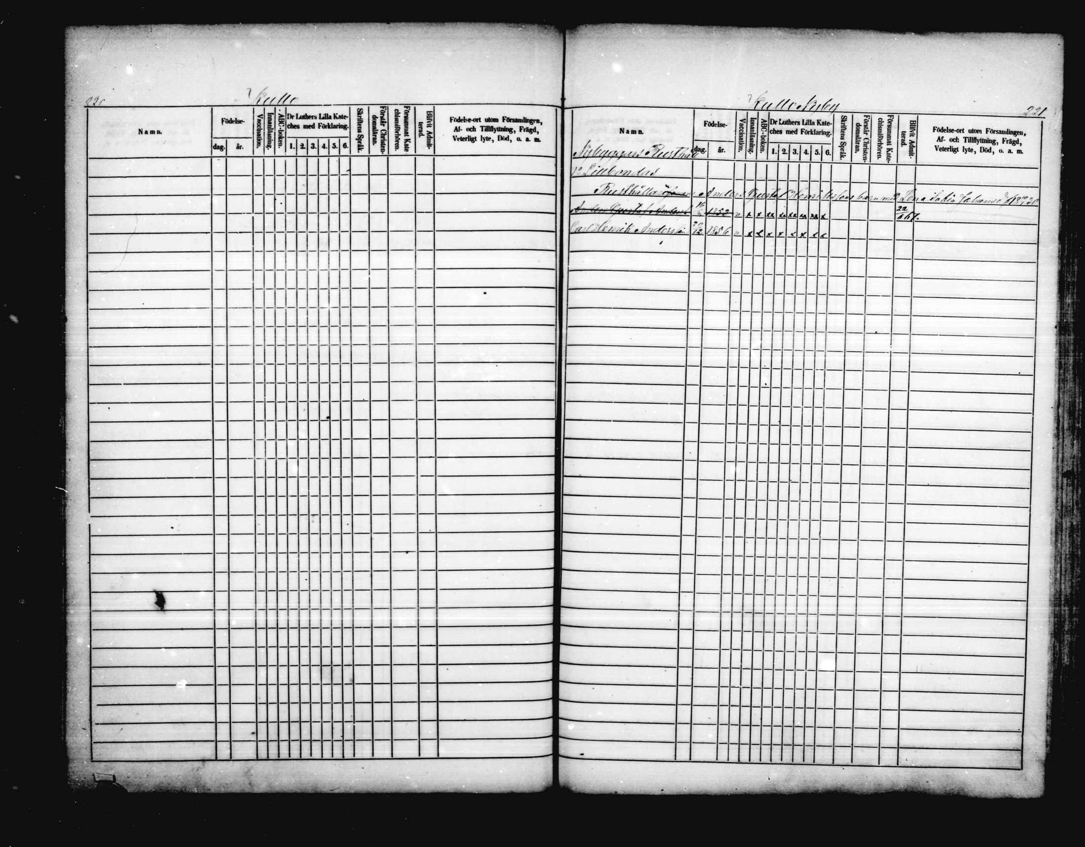 [ ../kirjat/Kirkonkirjat/porvoo/lastenkirja_1860-1868_ruotksrk_mko541-560/kuvat/103.jpg ]