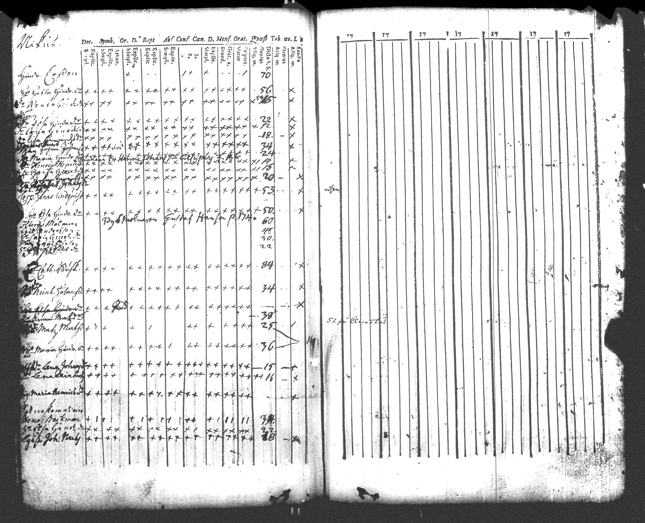 [ ../kirjat/Kirkonkirjat/porvoo/rippikirja_1749-1759_ruotksrk_es276/kuvat/173.jpg ]