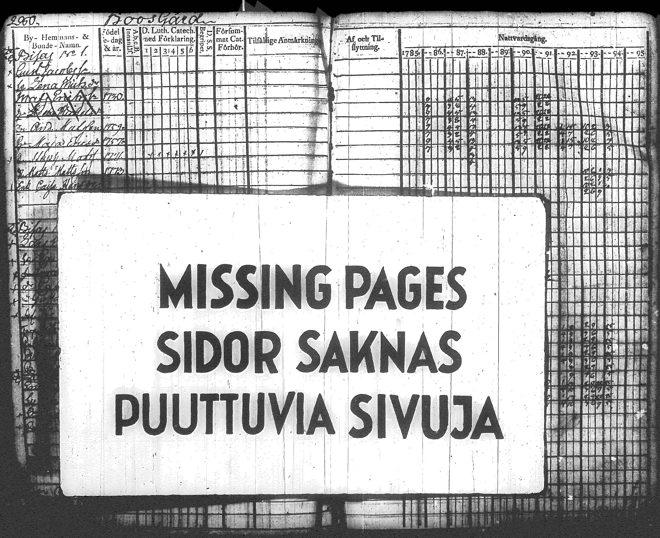 [ kuvat/290.jpg ]