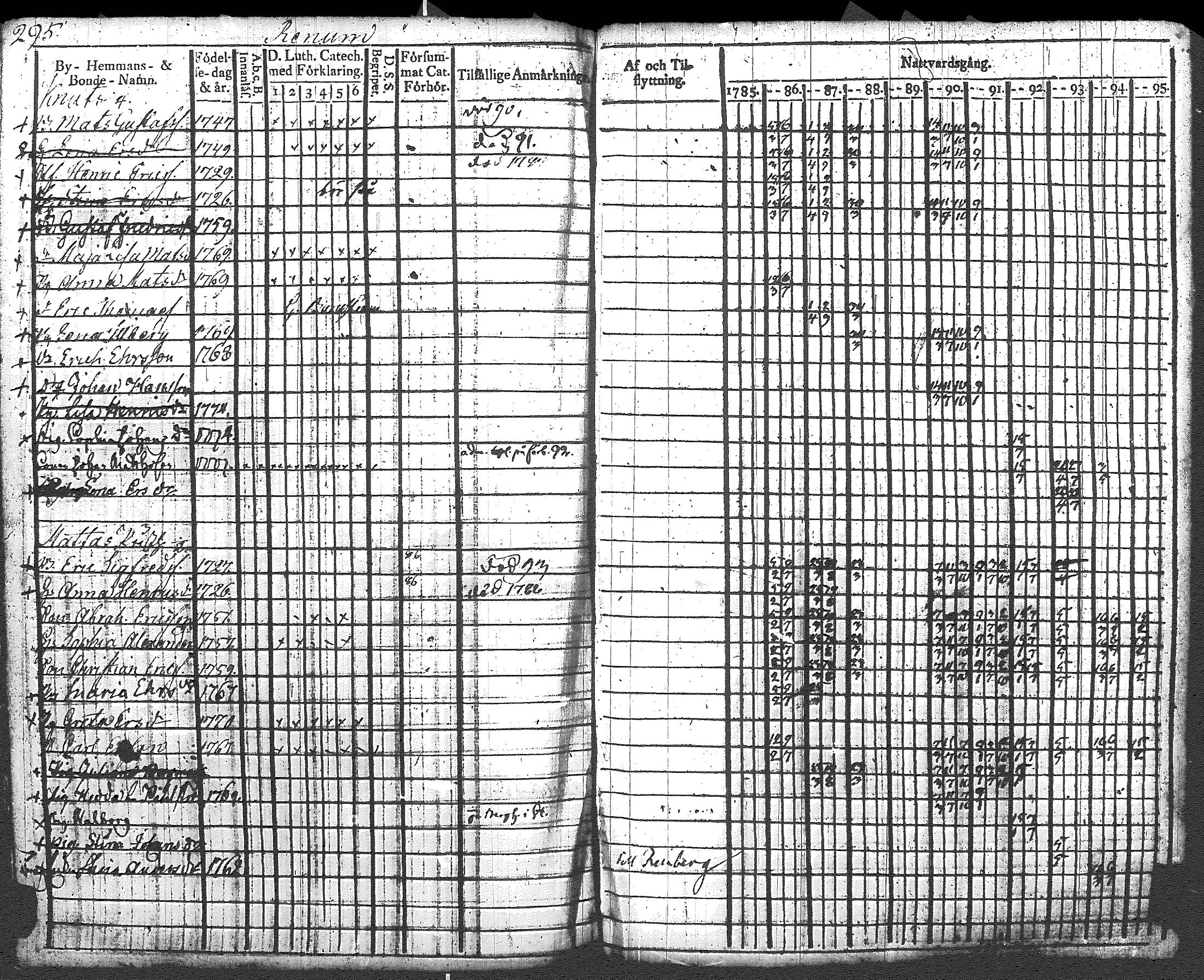 [ kuvat/296.jpg ]
