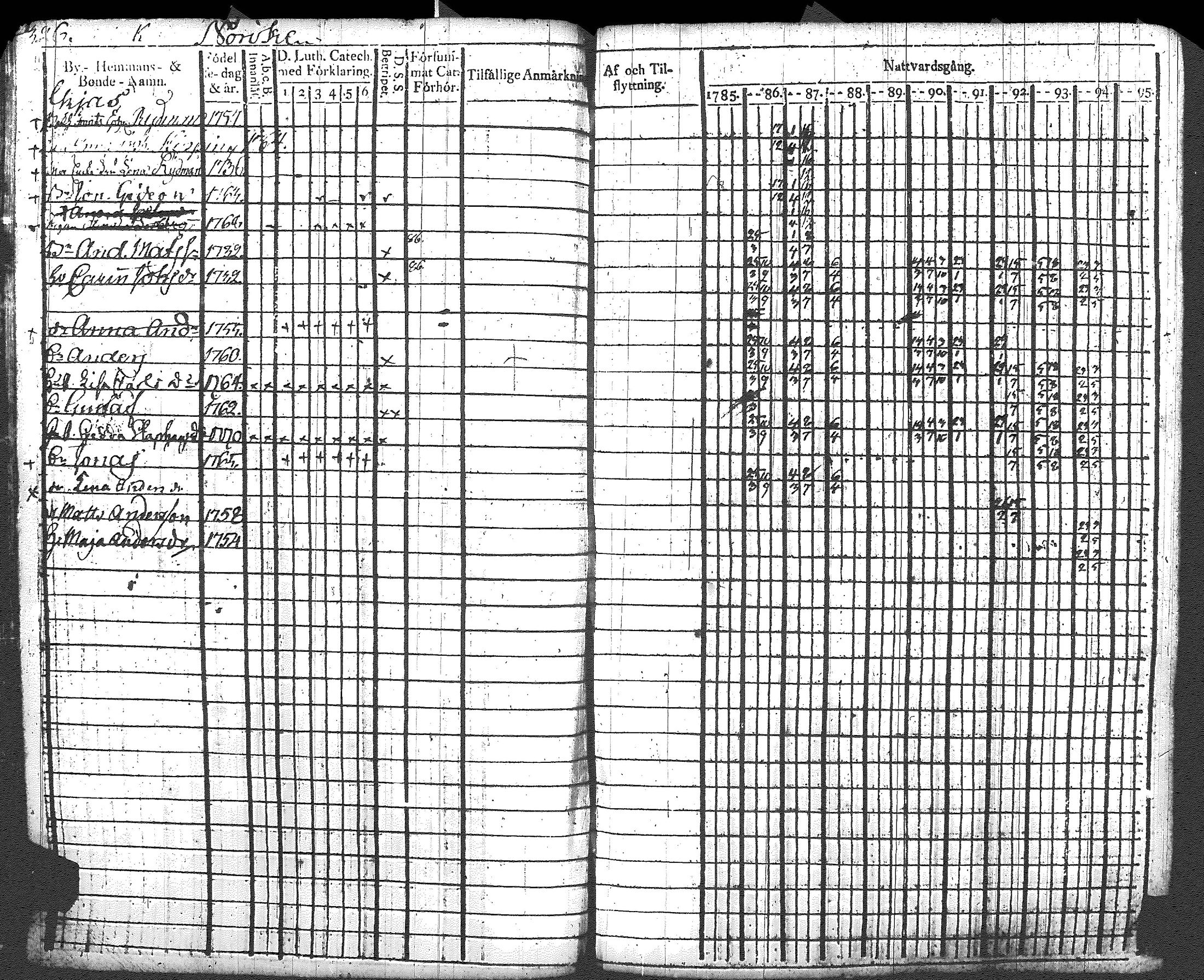 [ kuvat/327.jpg ]