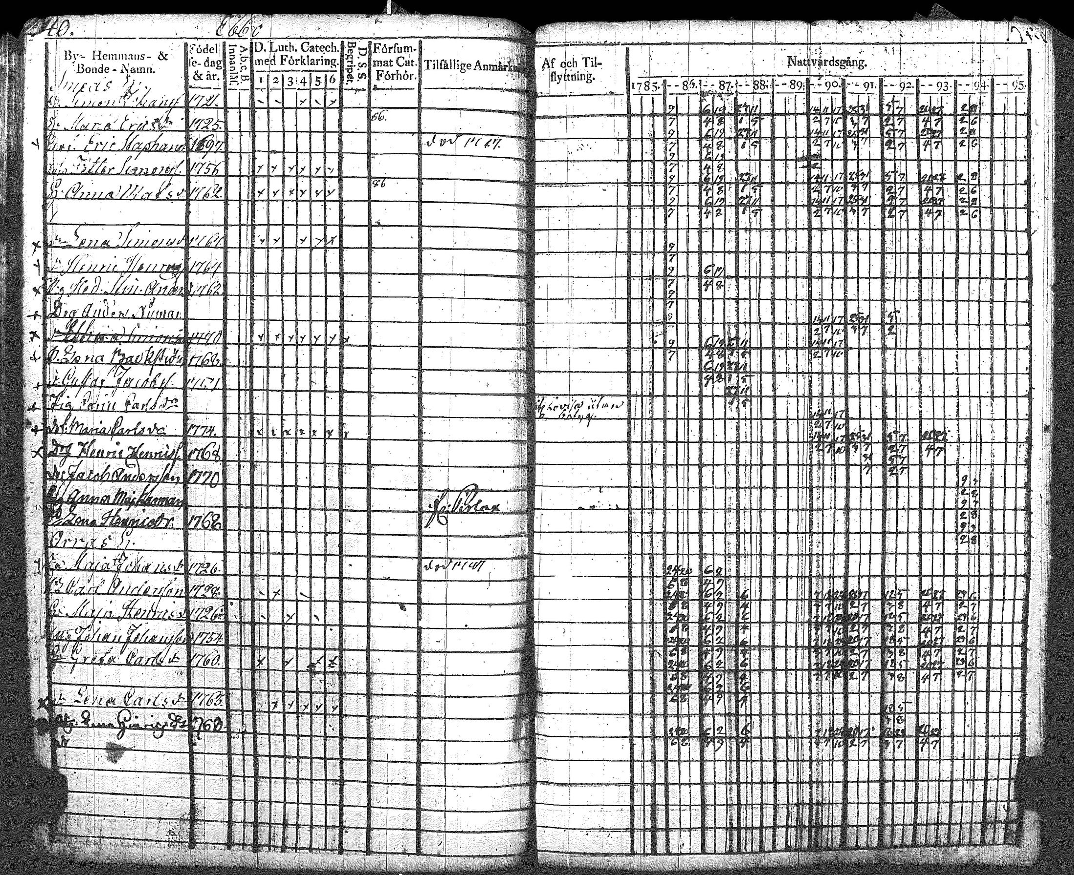 [ kuvat/342.jpg ]