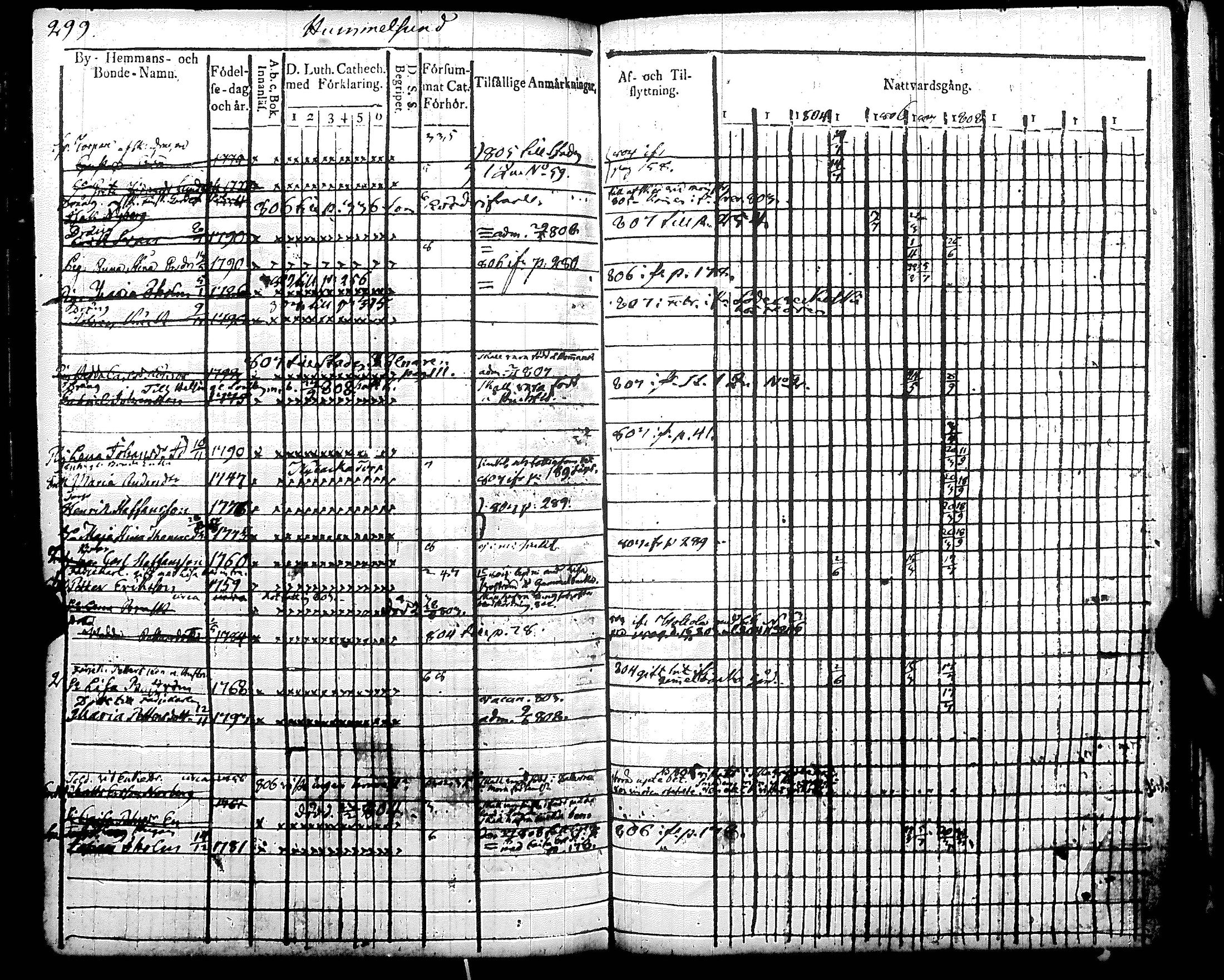 [ kuvat/307.jpg ]