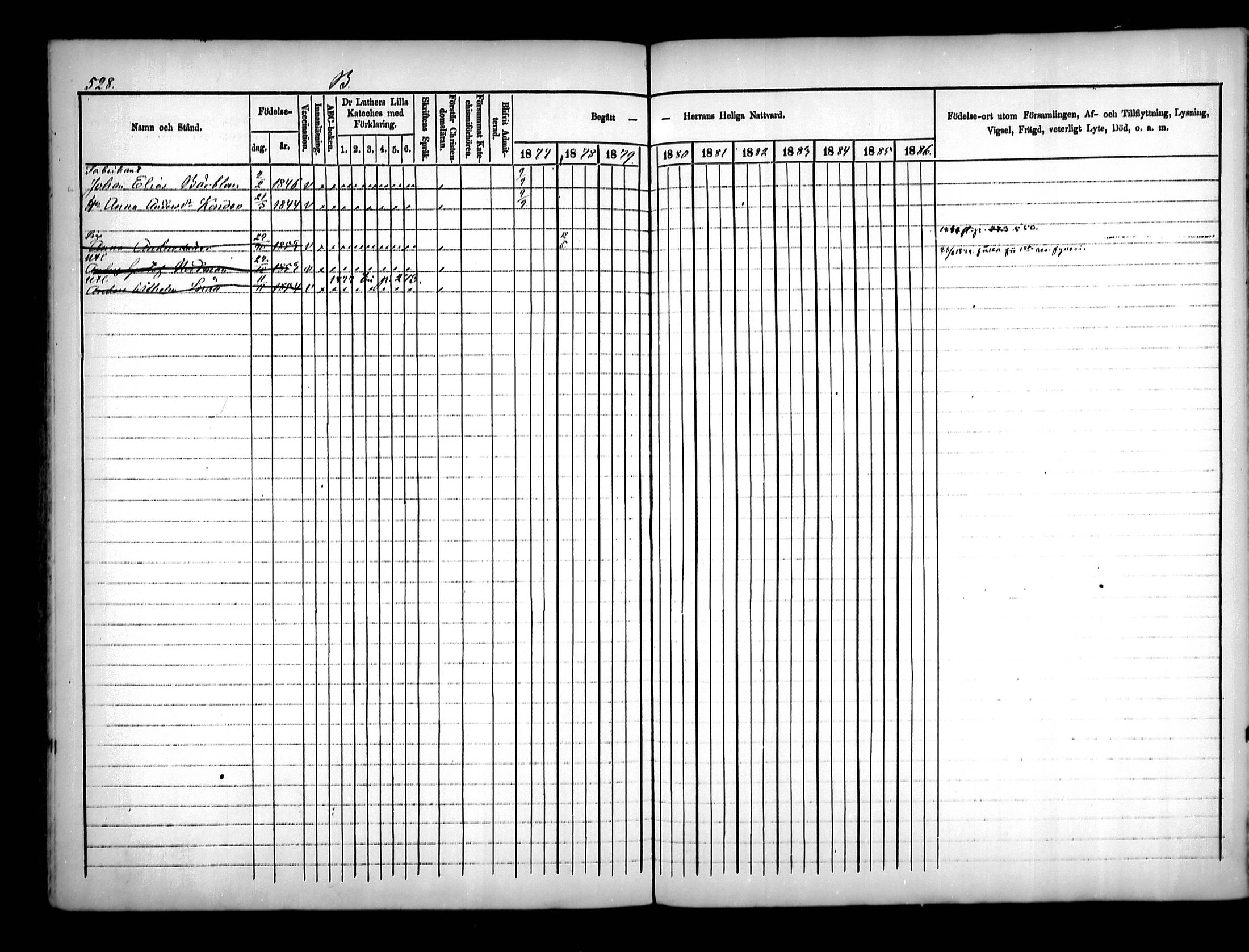 [ ../kirjat/Kirkonkirjat/porvoo/rippikirja_1877-1886_ksrk_mko209-225/kuvat/424.jpg ]