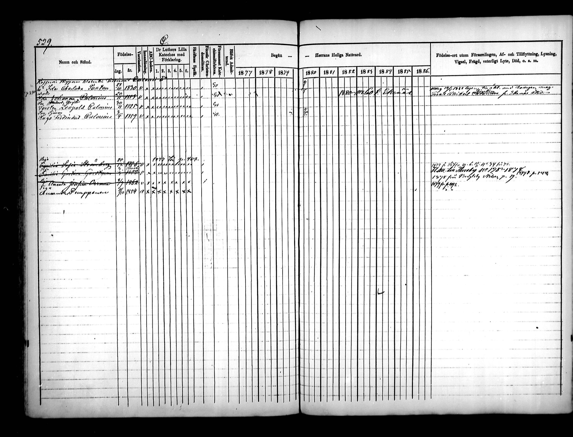 [ ../kirjat/Kirkonkirjat/porvoo/rippikirja_1877-1886_ksrk_mko209-225/kuvat/425.jpg ]