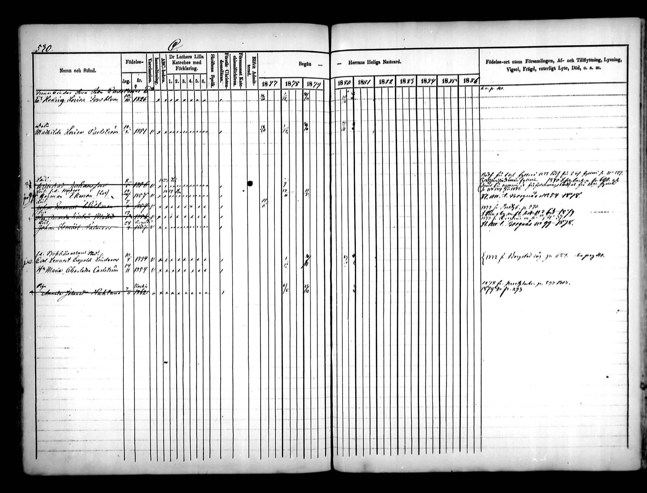 [ ../kirjat/Kirkonkirjat/porvoo/rippikirja_1877-1886_ksrk_mko209-225/kuvat/426.jpg ]
