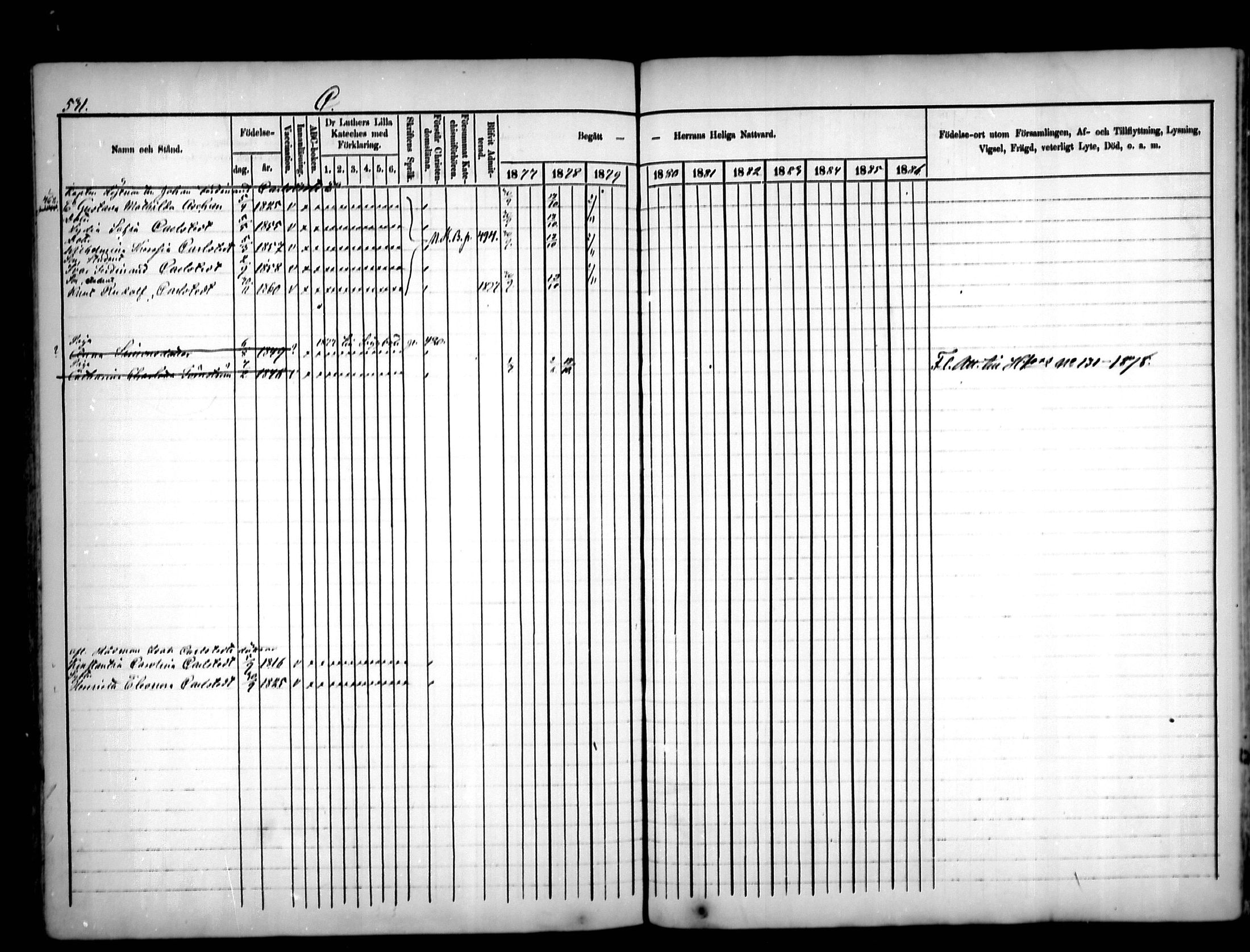 [ ../kirjat/Kirkonkirjat/porvoo/rippikirja_1877-1886_ksrk_mko209-225/kuvat/427.jpg ]