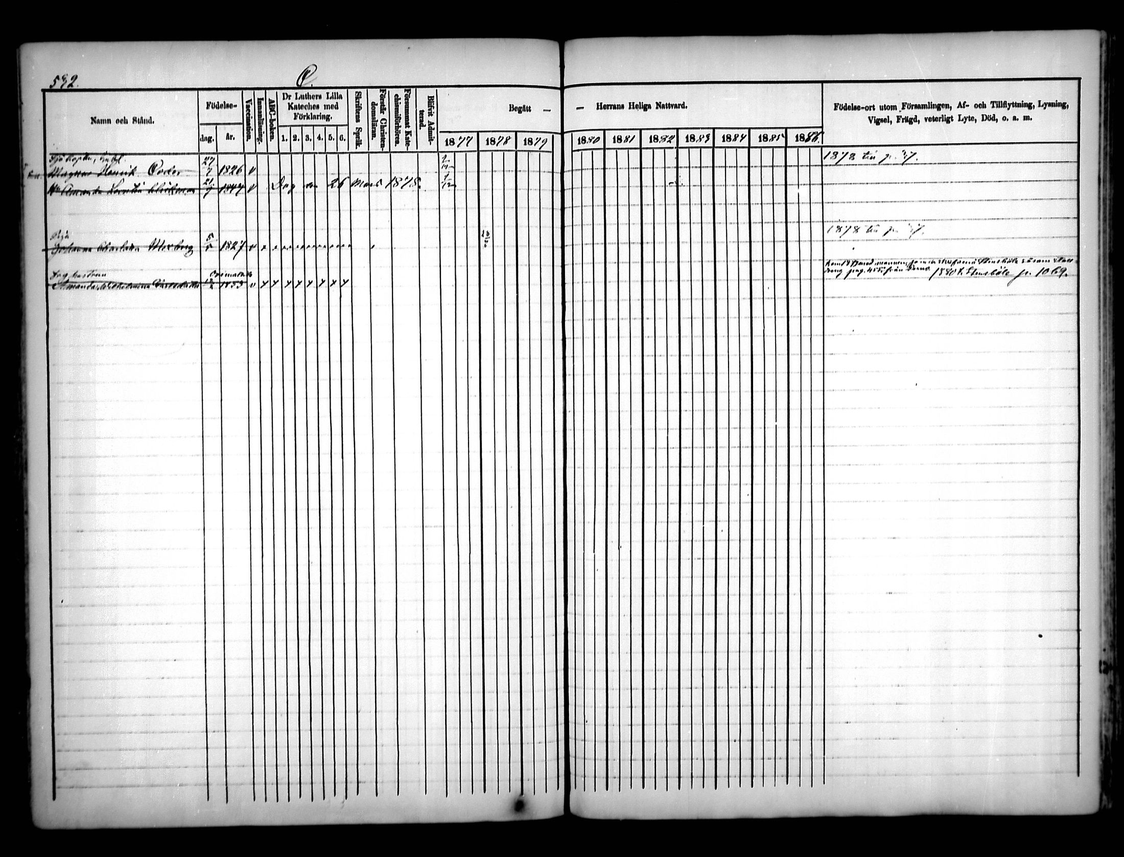 [ ../kirjat/Kirkonkirjat/porvoo/rippikirja_1877-1886_ksrk_mko209-225/kuvat/428.jpg ]