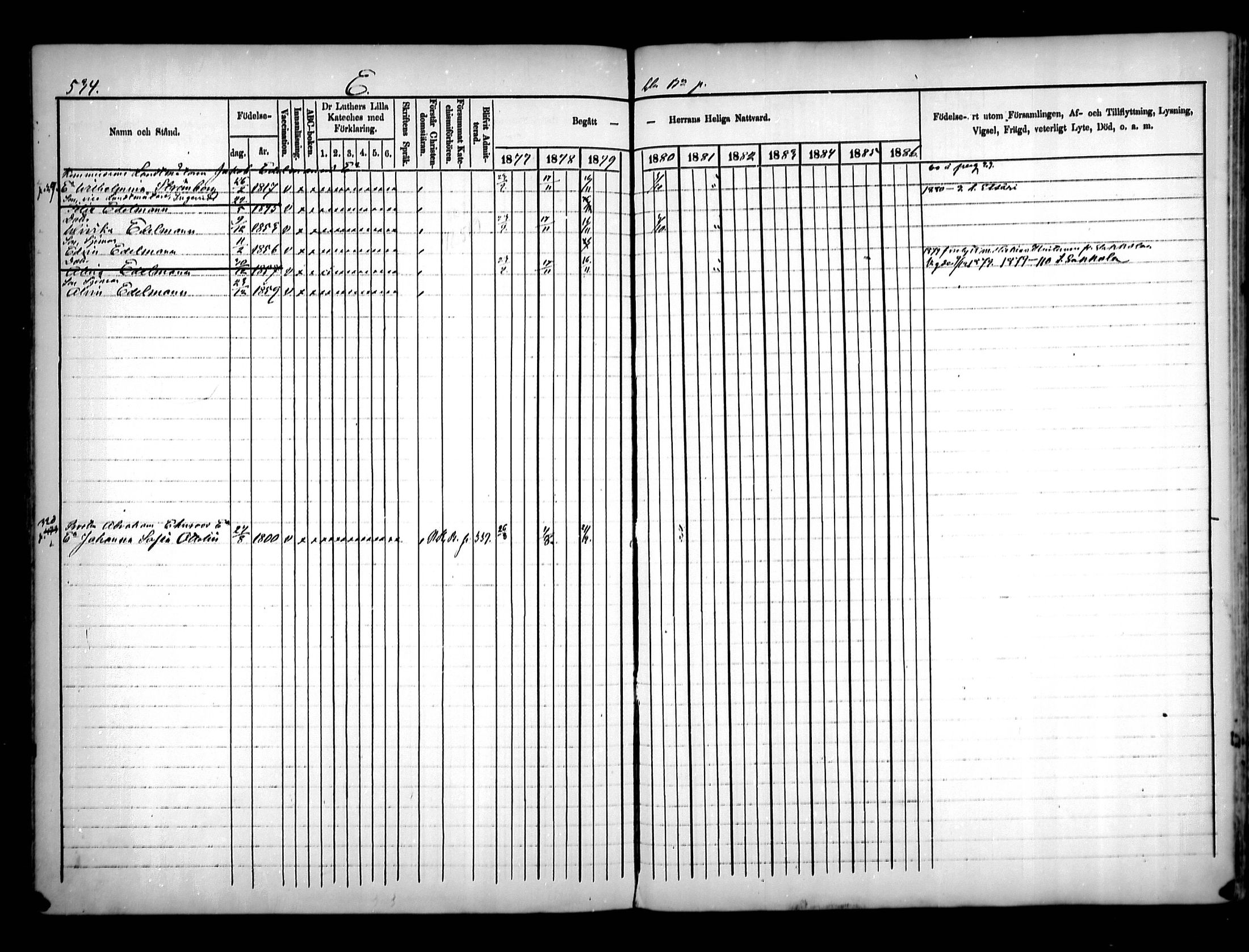 [ ../kirjat/Kirkonkirjat/porvoo/rippikirja_1877-1886_ksrk_mko209-225/kuvat/430.jpg ]