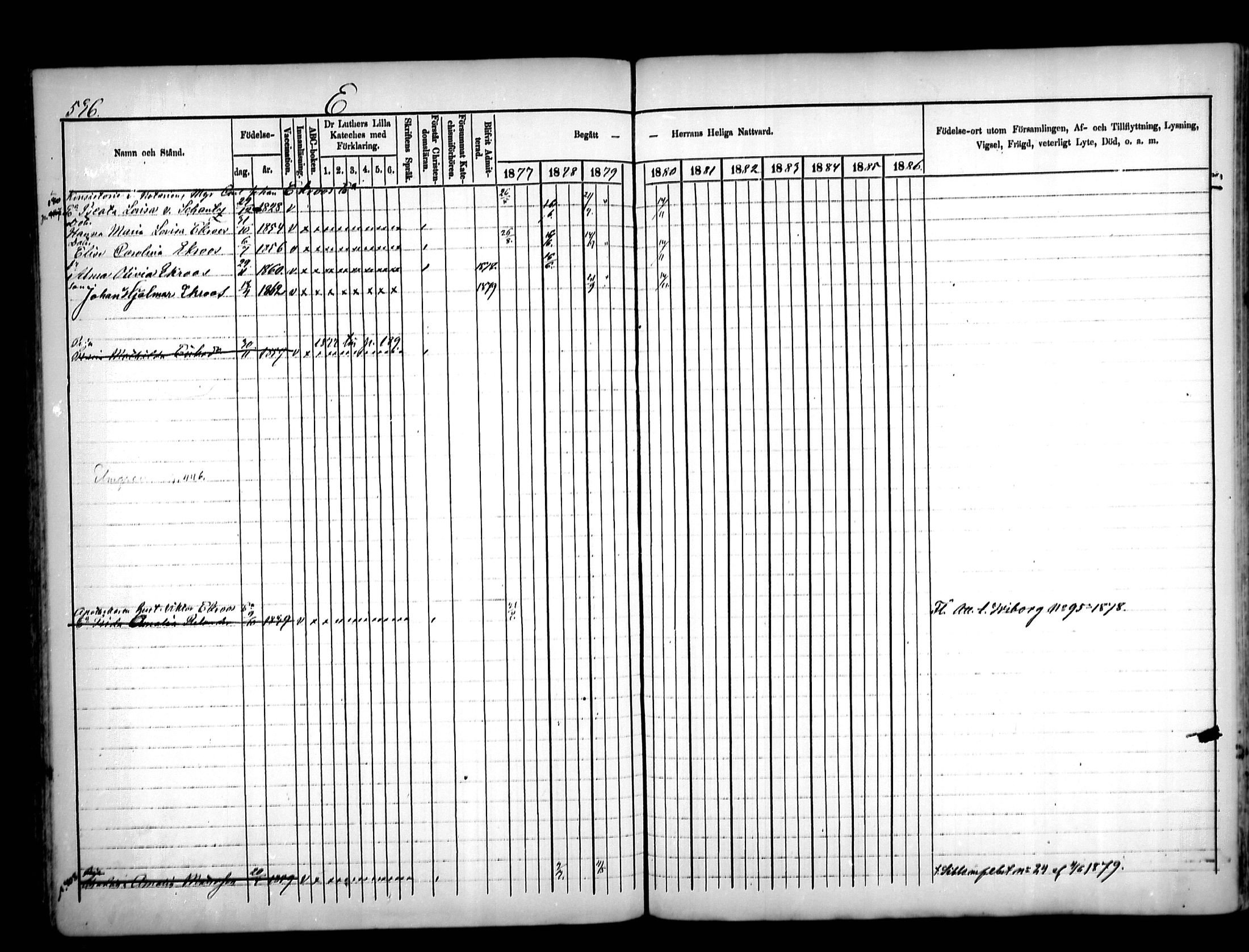[ ../kirjat/Kirkonkirjat/porvoo/rippikirja_1877-1886_ksrk_mko209-225/kuvat/432.jpg ]