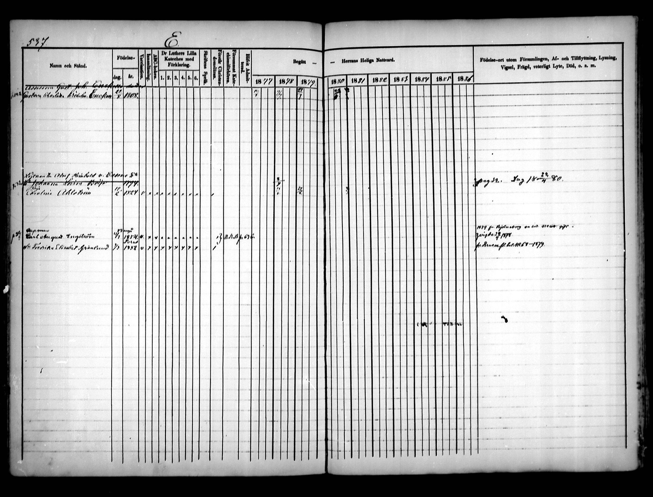 [ ../kirjat/Kirkonkirjat/porvoo/rippikirja_1877-1886_ksrk_mko209-225/kuvat/433.jpg ]