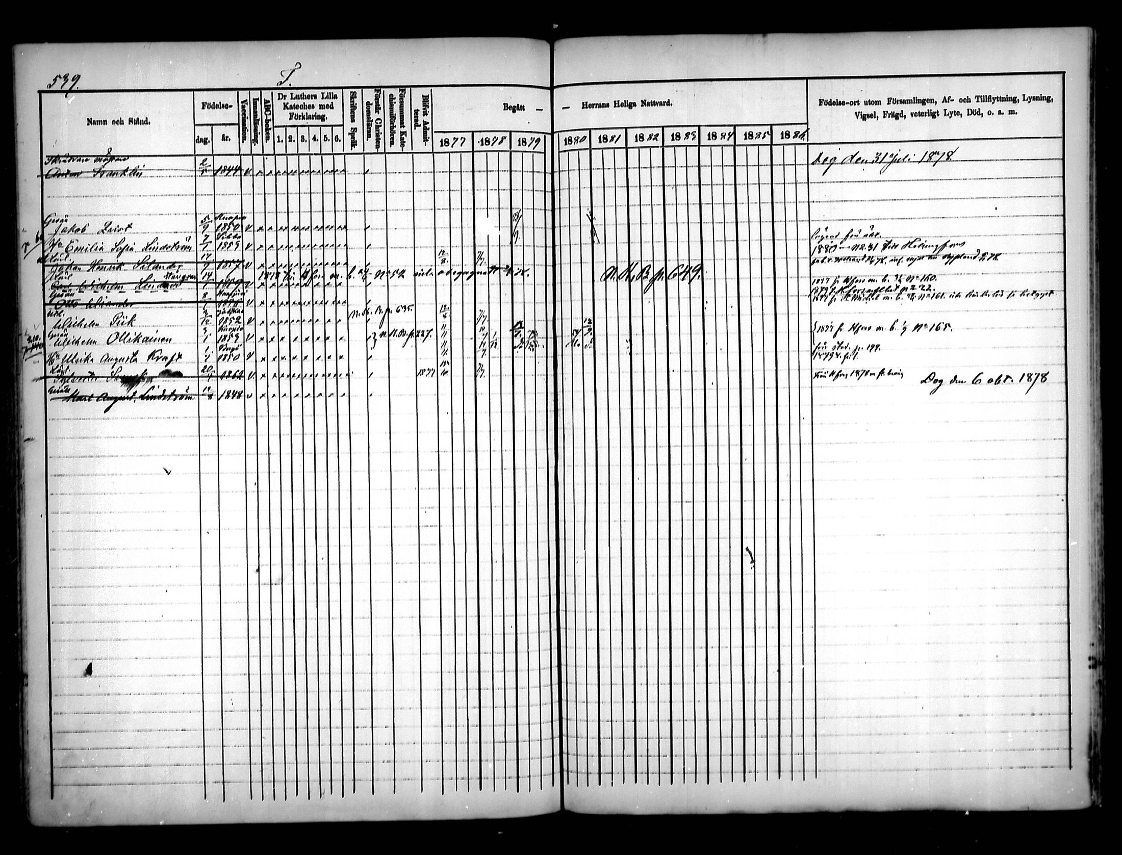 [ ../kirjat/Kirkonkirjat/porvoo/rippikirja_1877-1886_ksrk_mko209-225/kuvat/435.jpg ]