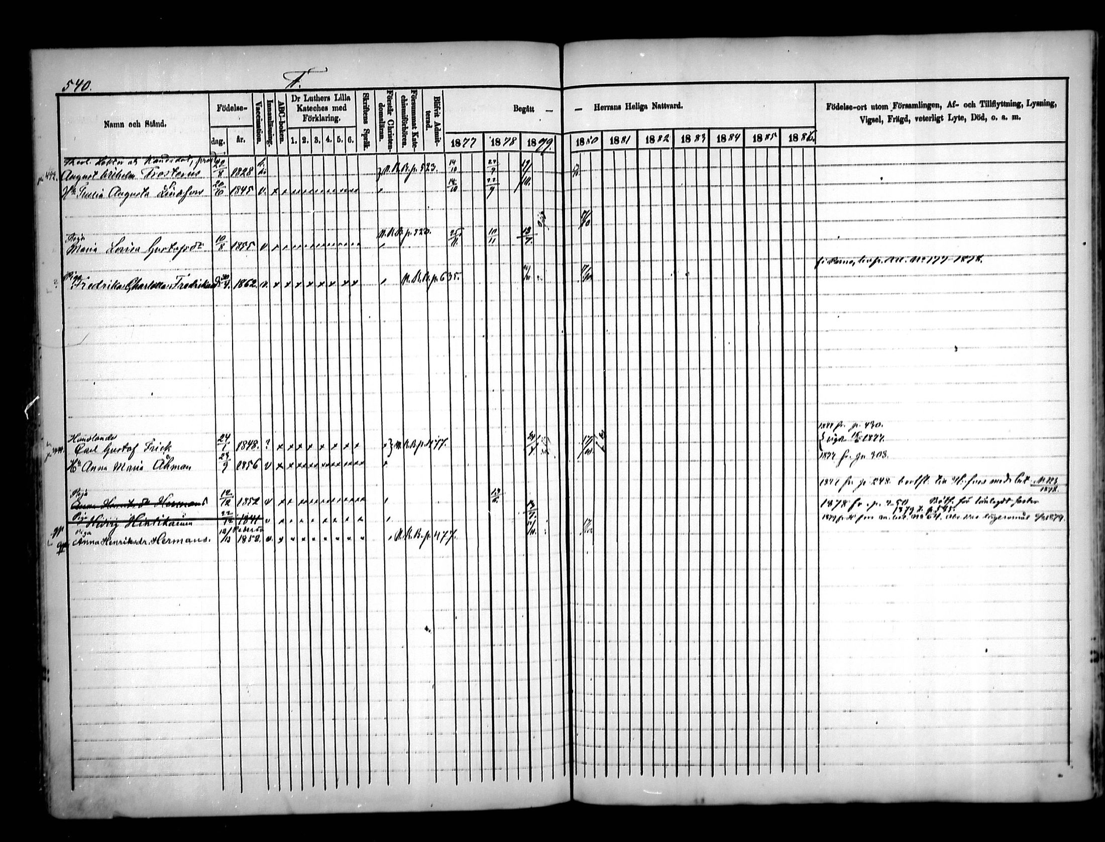 [ ../kirjat/Kirkonkirjat/porvoo/rippikirja_1877-1886_ksrk_mko209-225/kuvat/436.jpg ]