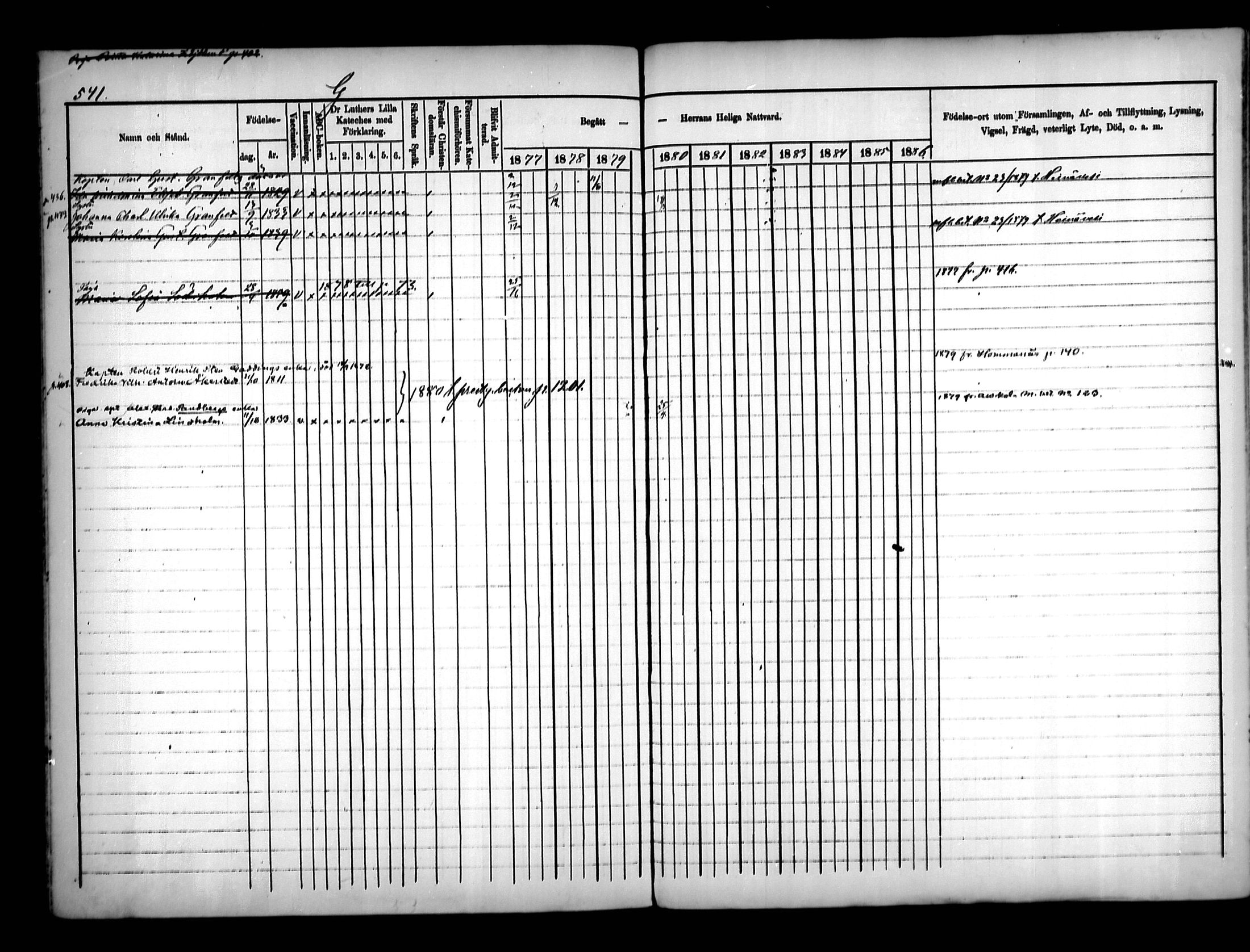[ ../kirjat/Kirkonkirjat/porvoo/rippikirja_1877-1886_ksrk_mko209-225/kuvat/437.jpg ]