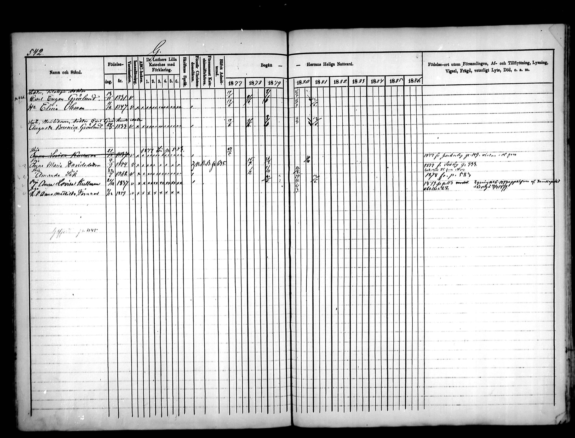 [ ../kirjat/Kirkonkirjat/porvoo/rippikirja_1877-1886_ksrk_mko209-225/kuvat/438.jpg ]