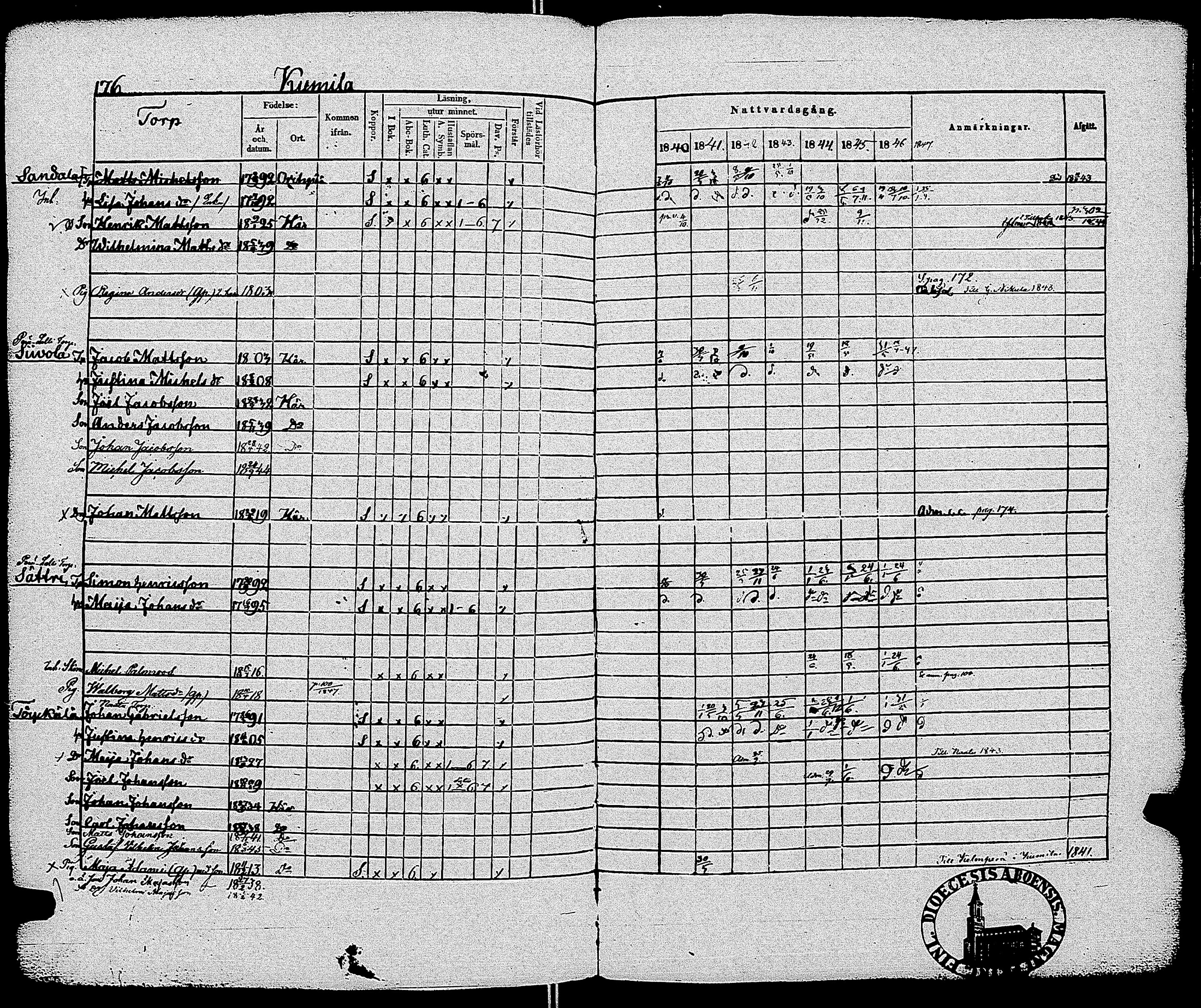 [ kuvat/179.jpg ]
