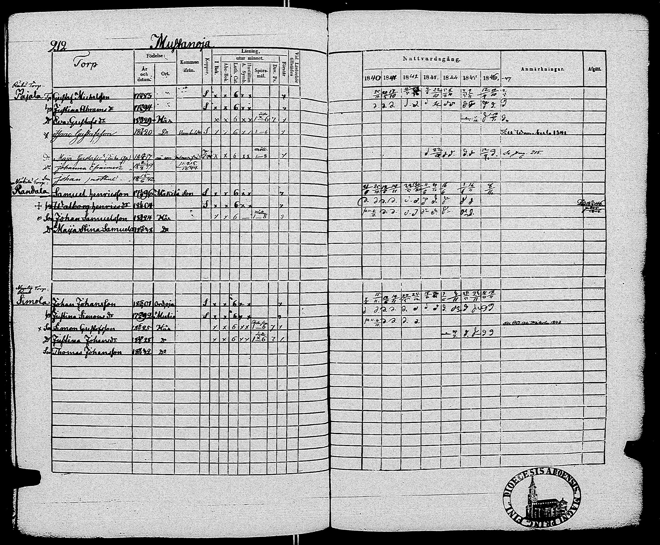 [ kuvat/215.jpg ]