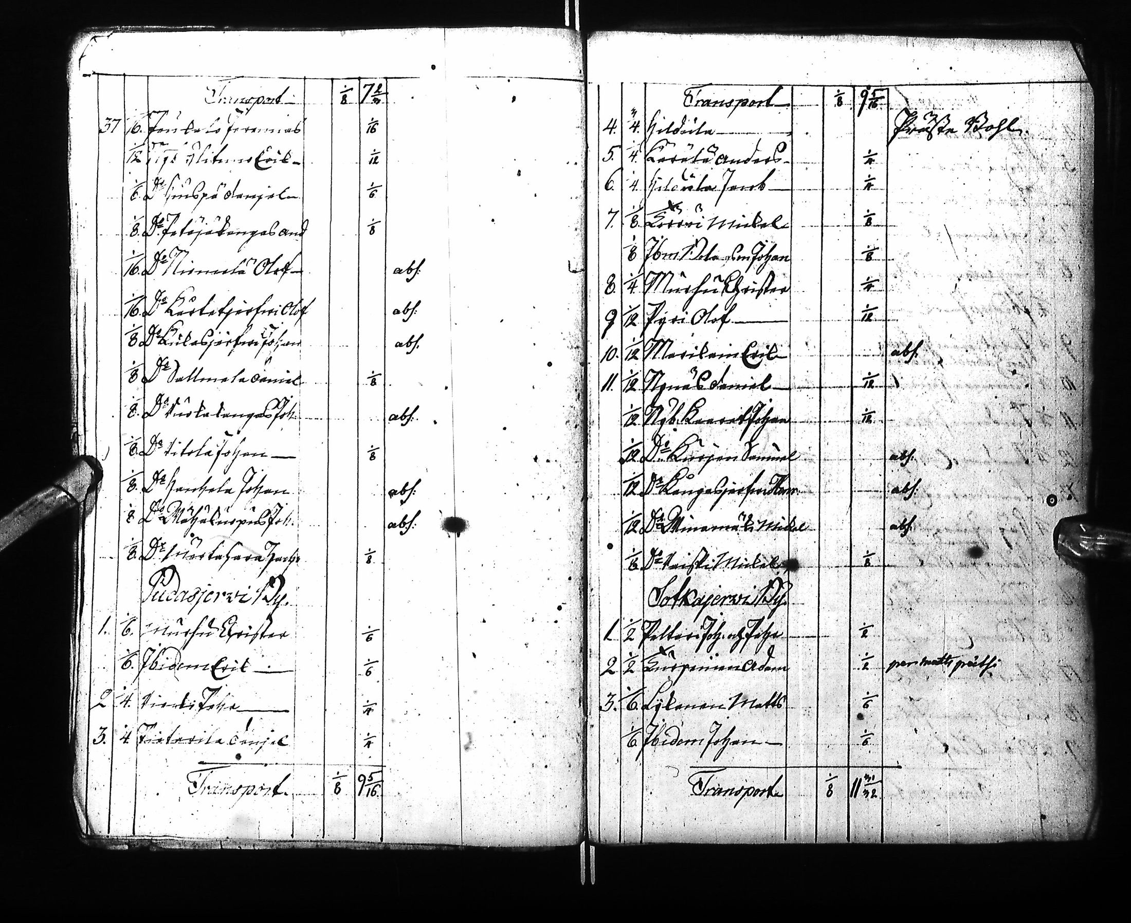 [ ../kirjat/Kirkonkirjat/pudasjarvi/asiakirjoja_1778-1803_ik389/kuvat/16.jpg ]