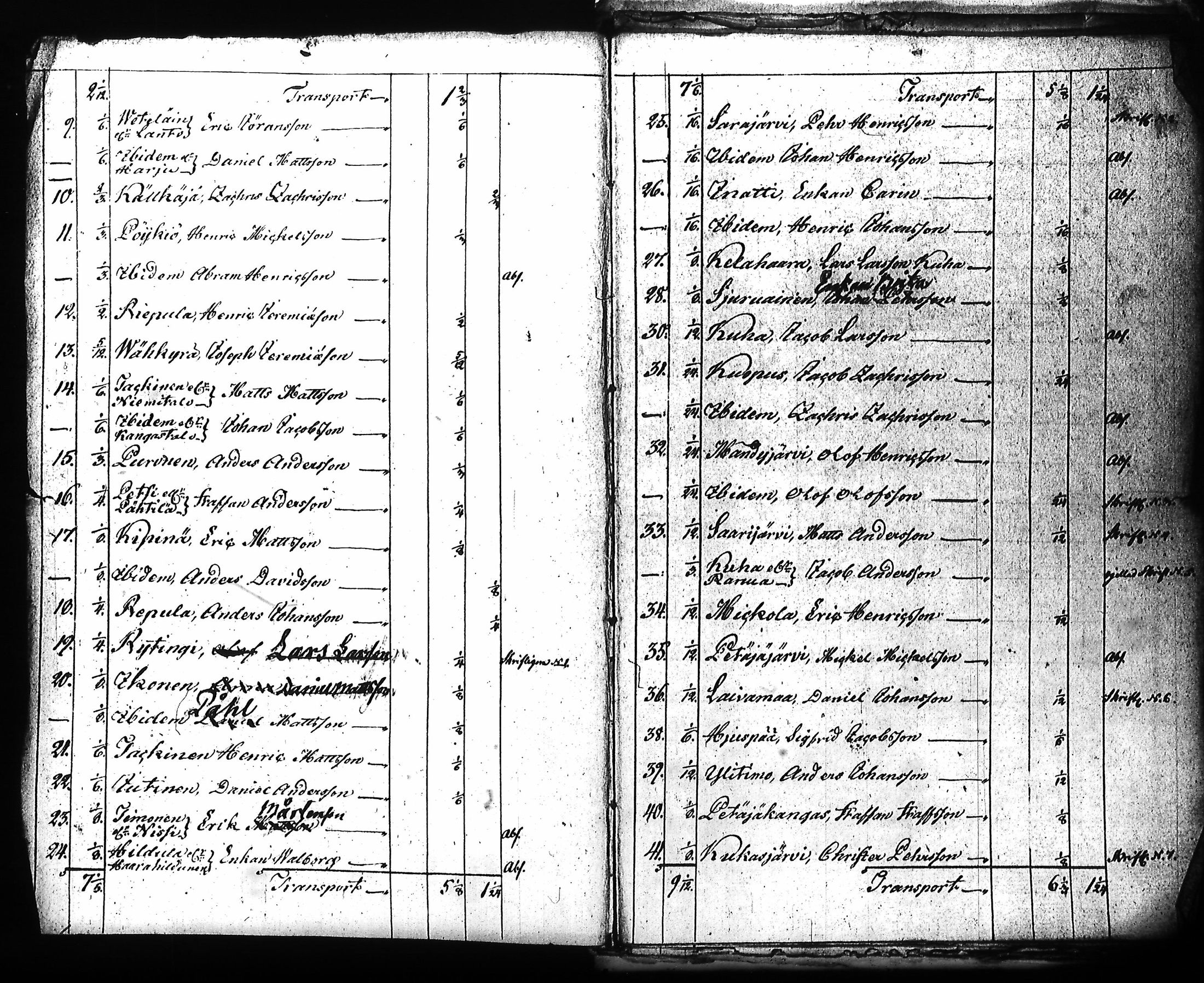 [ ../kirjat/Kirkonkirjat/pudasjarvi/asiakirjoja_1810-1855_ik389/kuvat/13.jpg ]