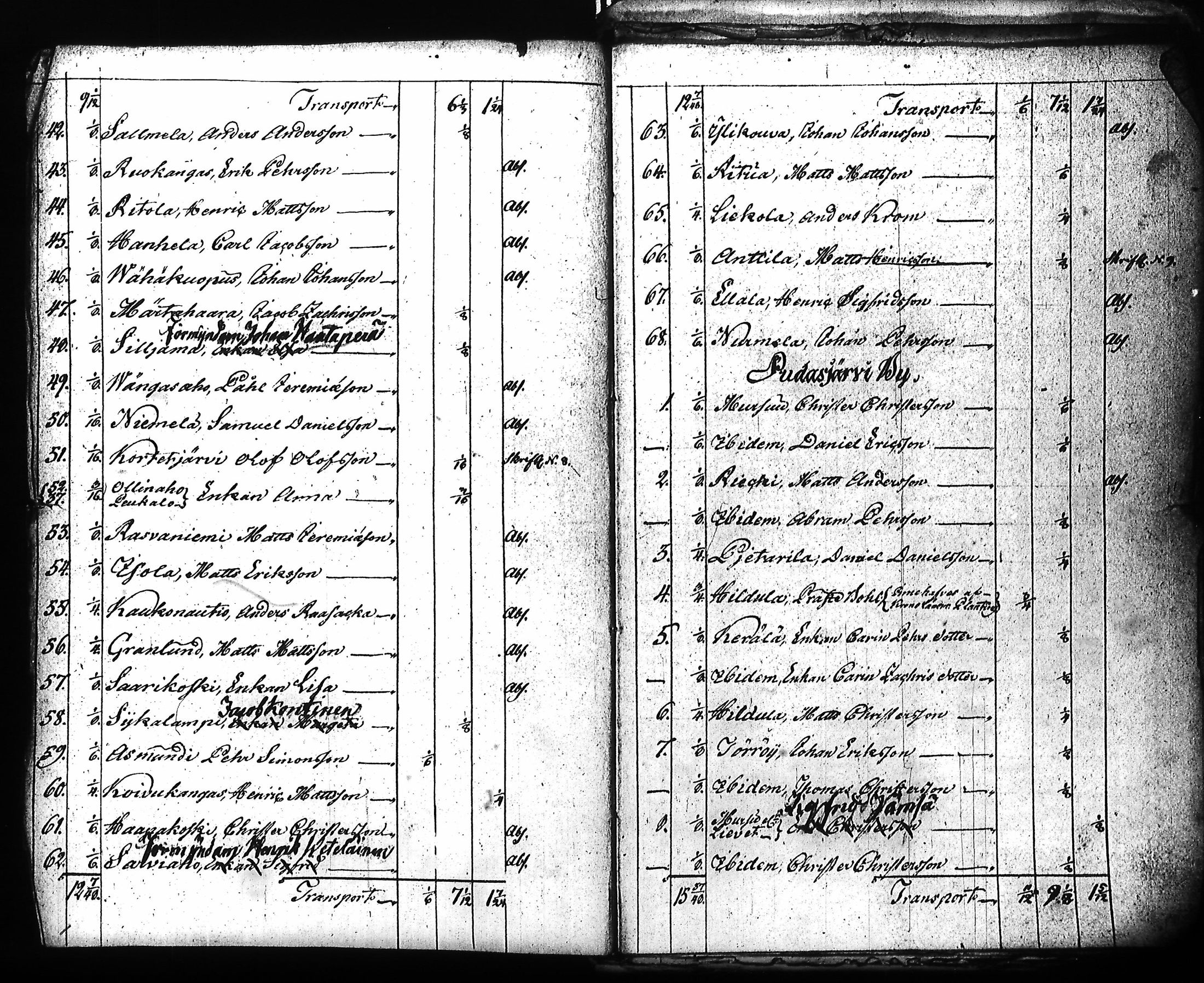 [ ../kirjat/Kirkonkirjat/pudasjarvi/asiakirjoja_1810-1855_ik389/kuvat/14.jpg ]