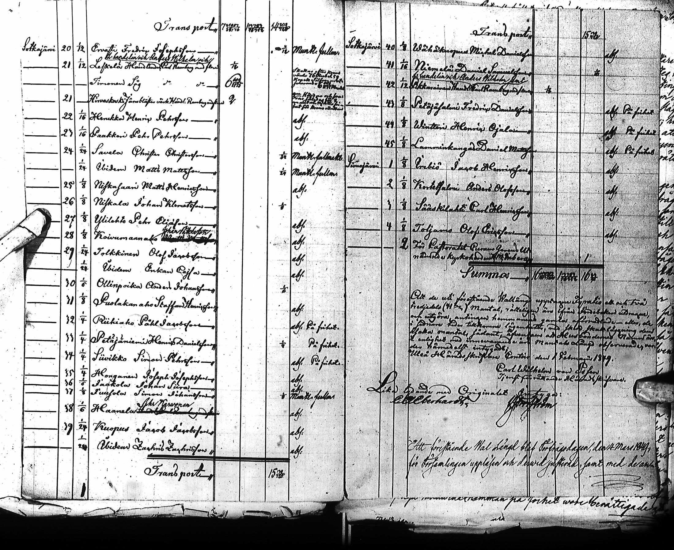 [ ../kirjat/Kirkonkirjat/pudasjarvi/asiakirjoja_1810-1855_ik389/kuvat/77.jpg ]