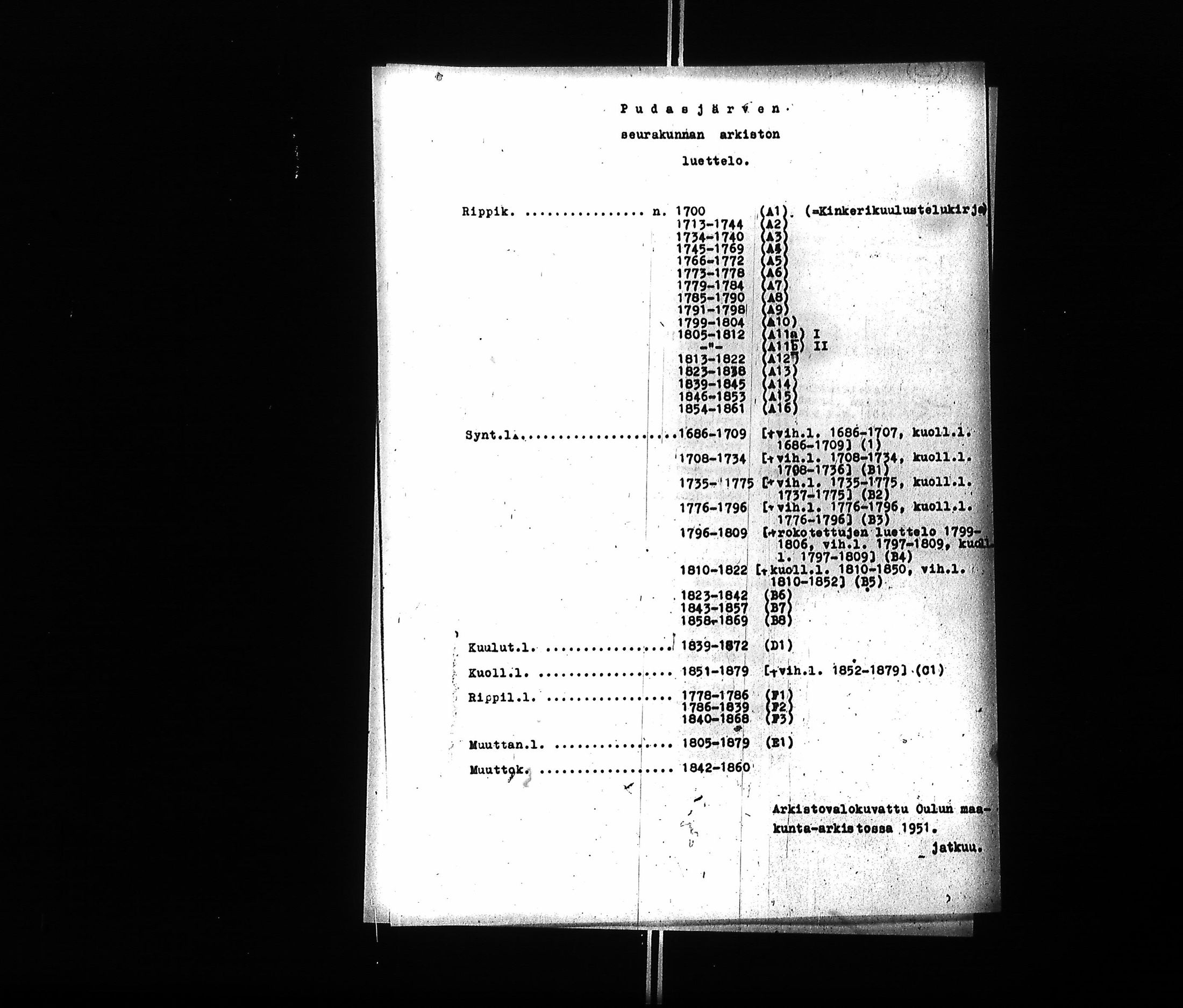 [ ../kirjat/Kirkonkirjat/pudasjarvi/asiakirjoja_1851-1852_ik389/kuvat/2.jpg ]