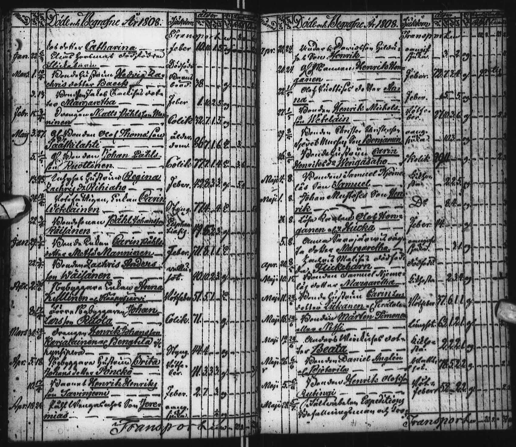 [ ../kirjat/Kirkonkirjat/pudasjarvi/kuolleet_1797-1809_ik385/kuvat/25.jpg ]
