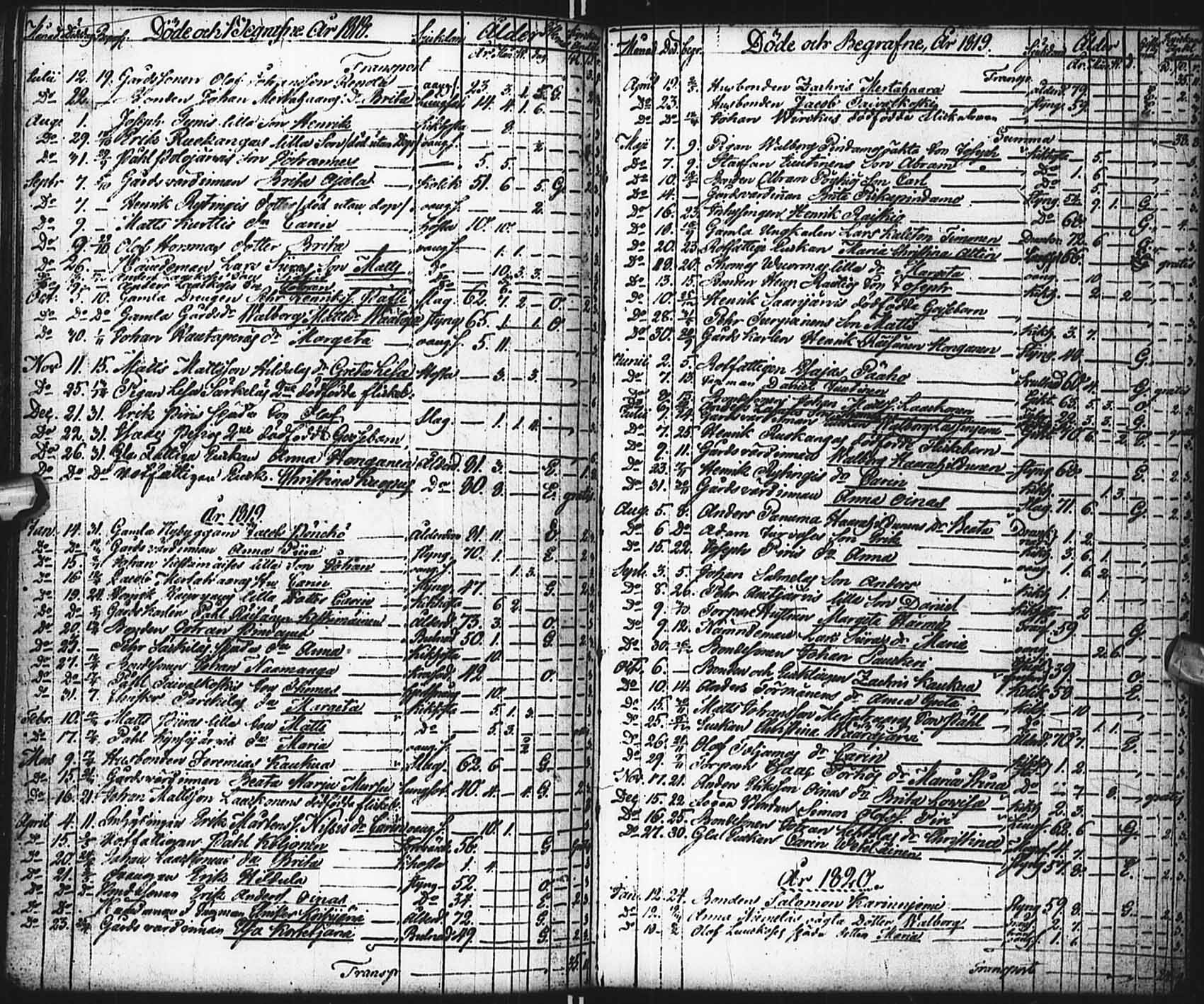[ ../kirjat/Kirkonkirjat/pudasjarvi/kuolleet_1810-1850_ik385/kuvat/11.jpg ]