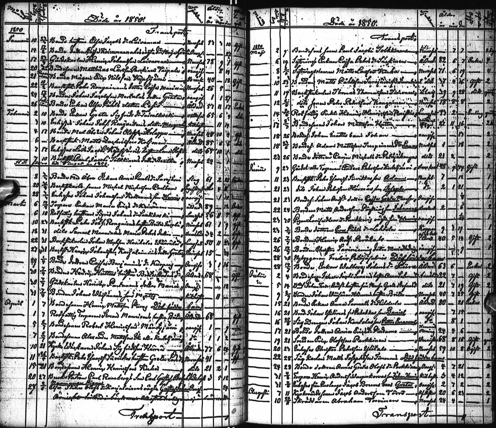 [ ../kirjat/Kirkonkirjat/pudasjarvi/kuolleet_1810-1850_ik385/kuvat/52.jpg ]