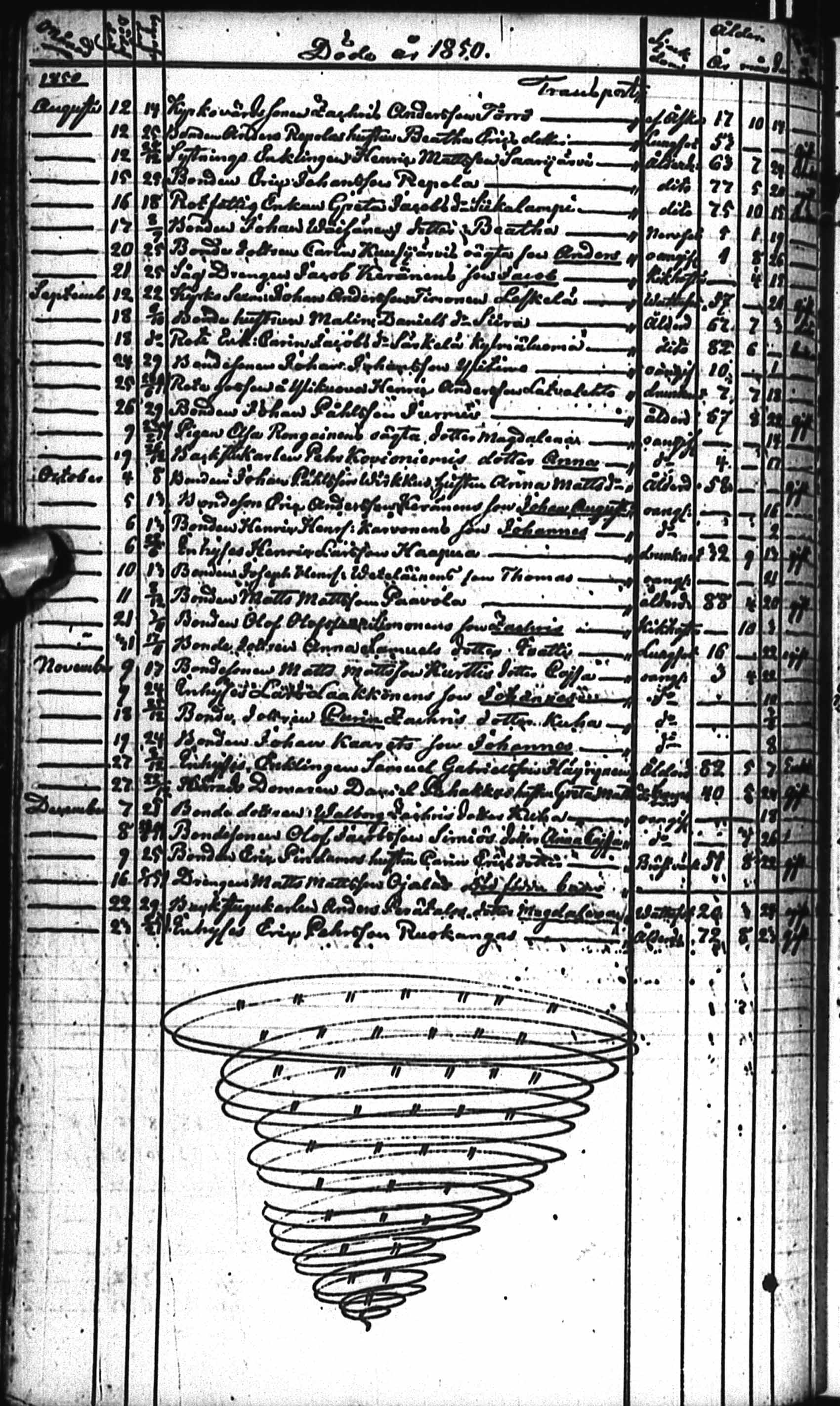 [ ../kirjat/Kirkonkirjat/pudasjarvi/kuolleet_1810-1850_ik385/kuvat/53.jpg ]