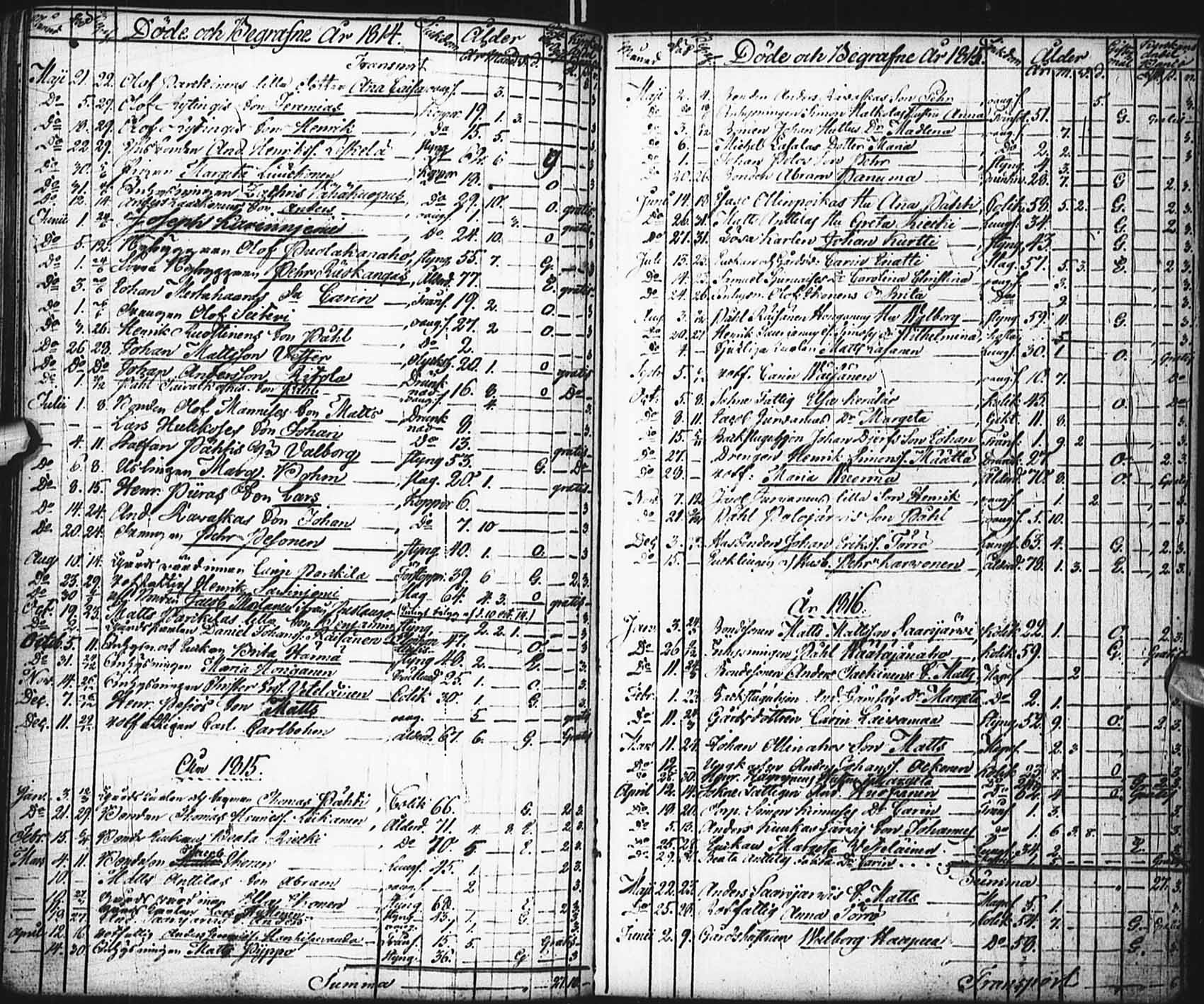 [ ../kirjat/Kirkonkirjat/pudasjarvi/kuolleet_1810-1850_ik385/kuvat/9.jpg ]