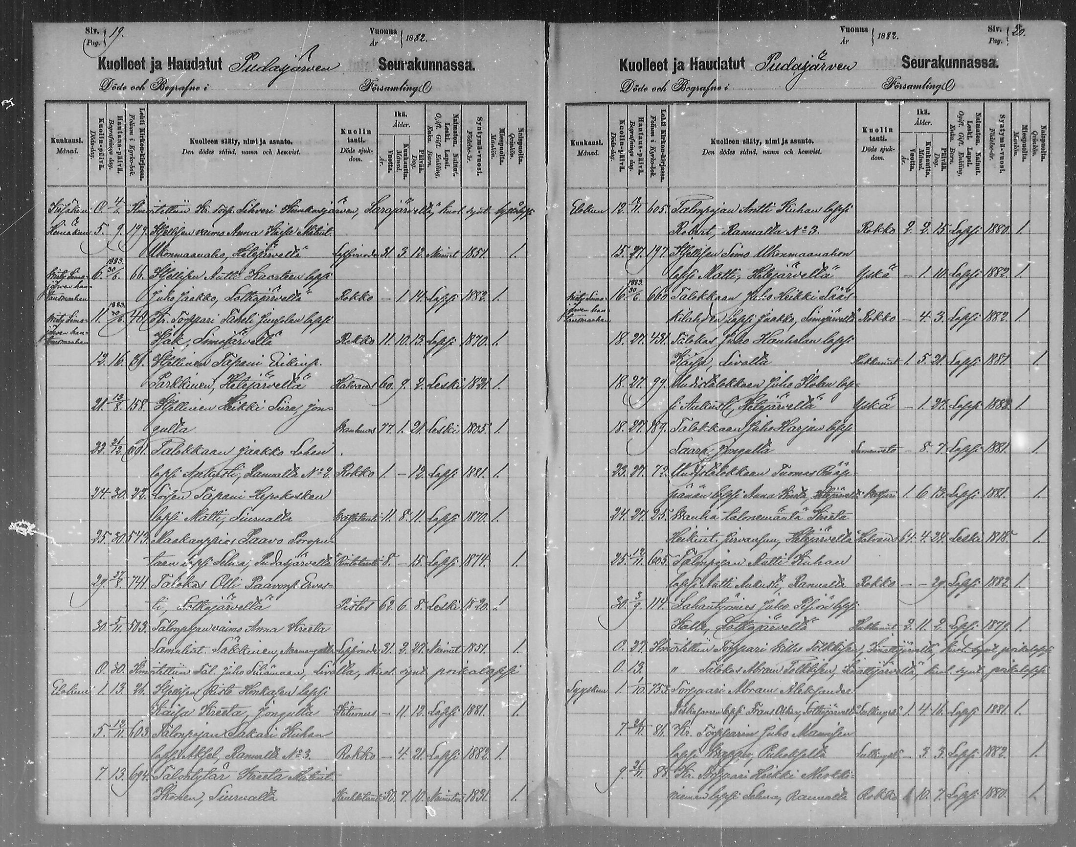 [ ../kirjat/Kirkonkirjat/pudasjarvi/kuolleet_1880-1884_mko27/kuvat/10.jpg ]