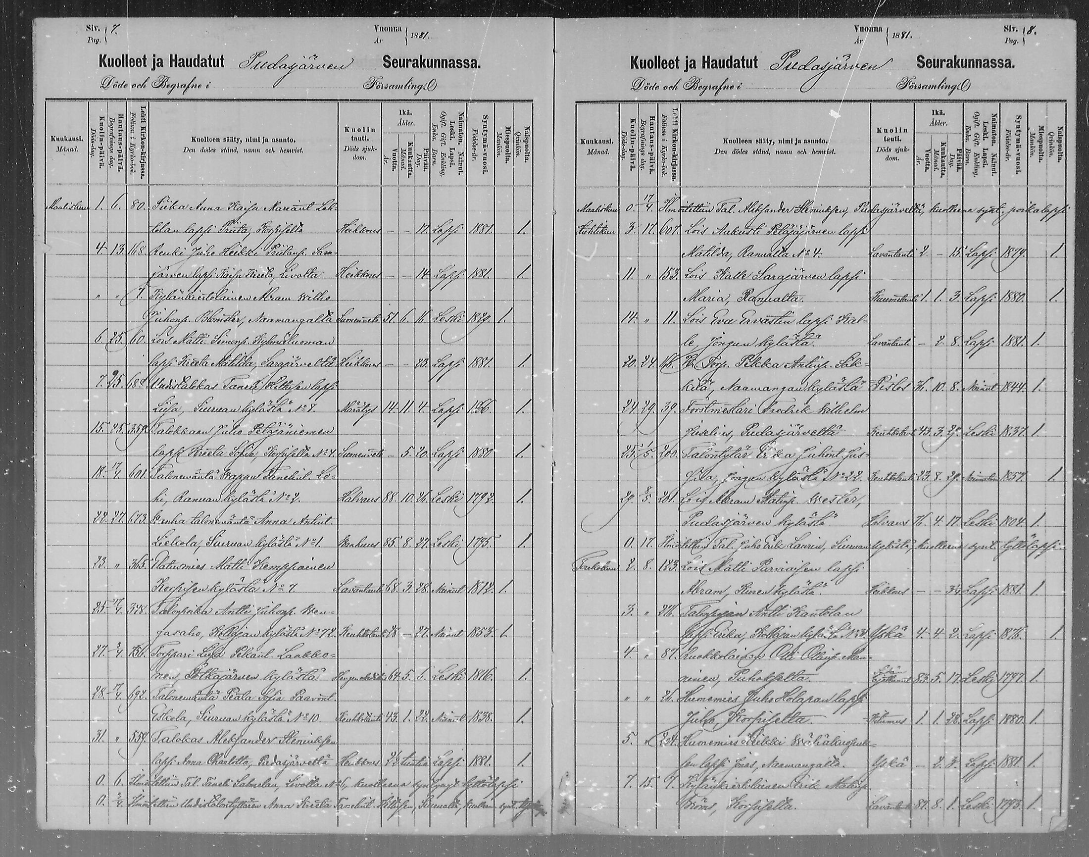 [ ../kirjat/Kirkonkirjat/pudasjarvi/kuolleet_1880-1884_mko27/kuvat/4.jpg ]