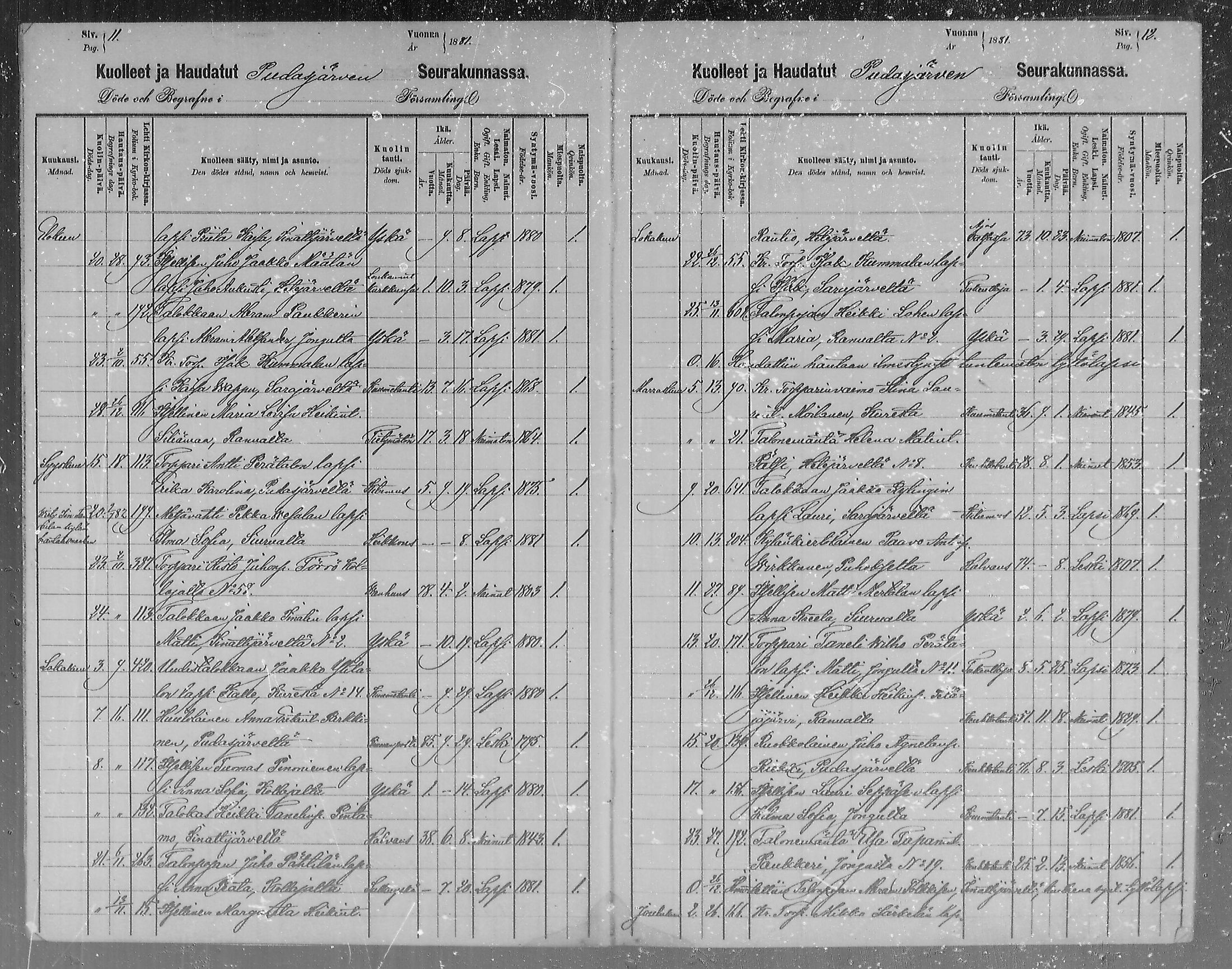 [ ../kirjat/Kirkonkirjat/pudasjarvi/kuolleet_1880-1884_mko27/kuvat/6.jpg ]