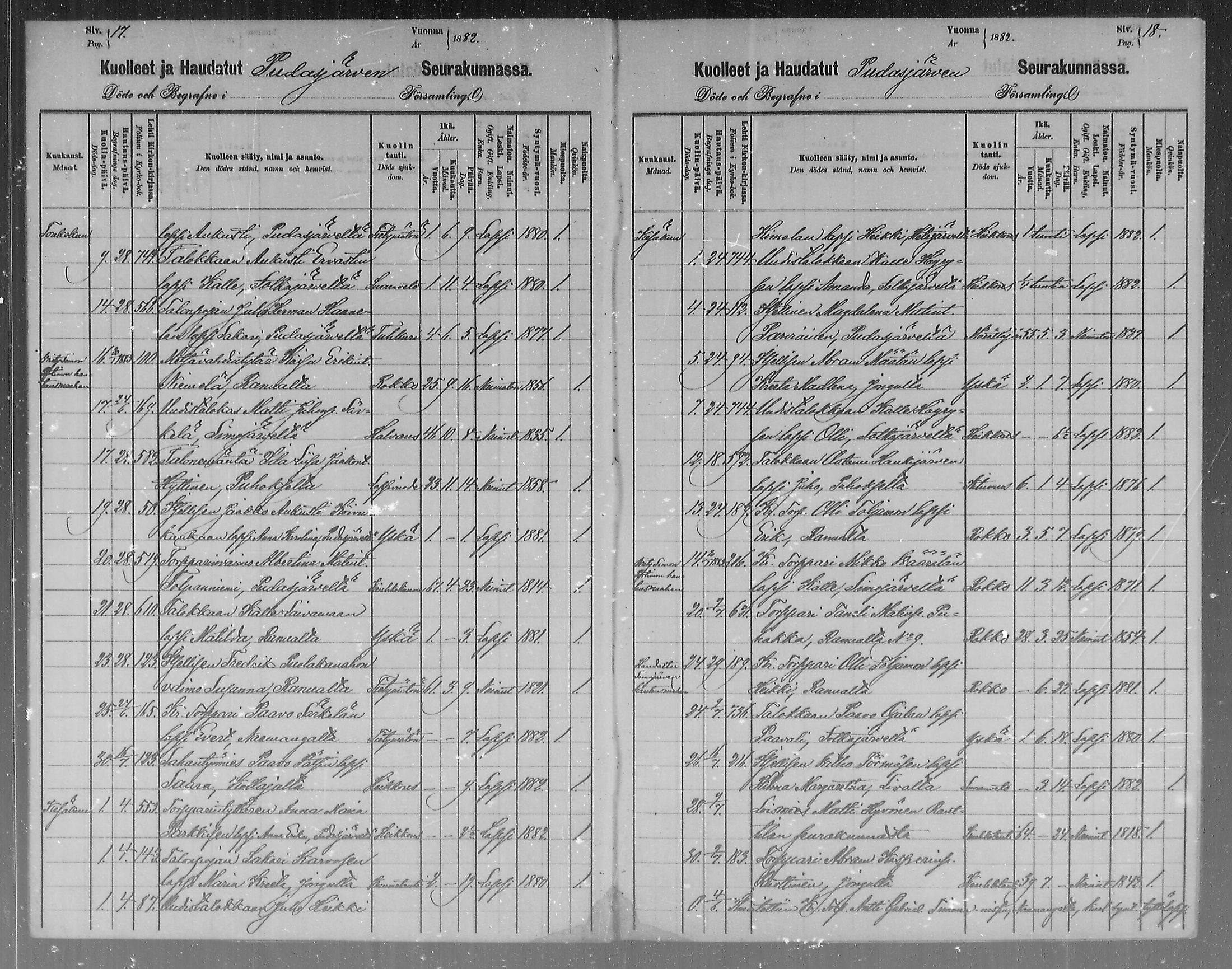 [ ../kirjat/Kirkonkirjat/pudasjarvi/kuolleet_1880-1884_mko27/kuvat/9.jpg ]