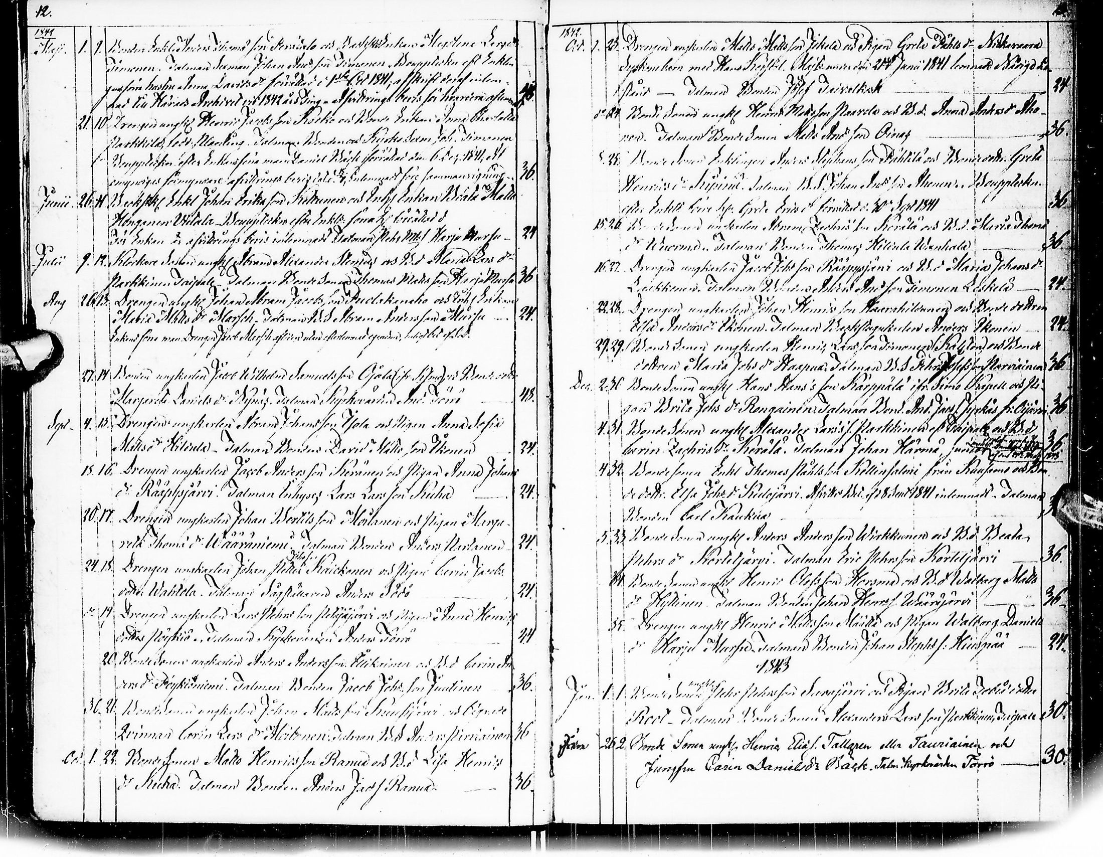 [ ../kirjat/Kirkonkirjat/pudasjarvi/kuulutetut_1839-1872_ik385/kuvat/11.jpg ]