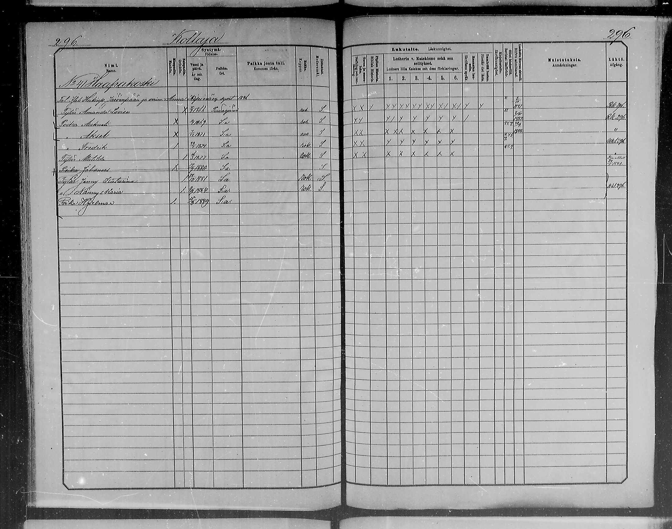 [ ../kirjat/Kirkonkirjat/pudasjarvi/lastenkirja_1881-1890_mko485-494/kuvat/218.jpg ]