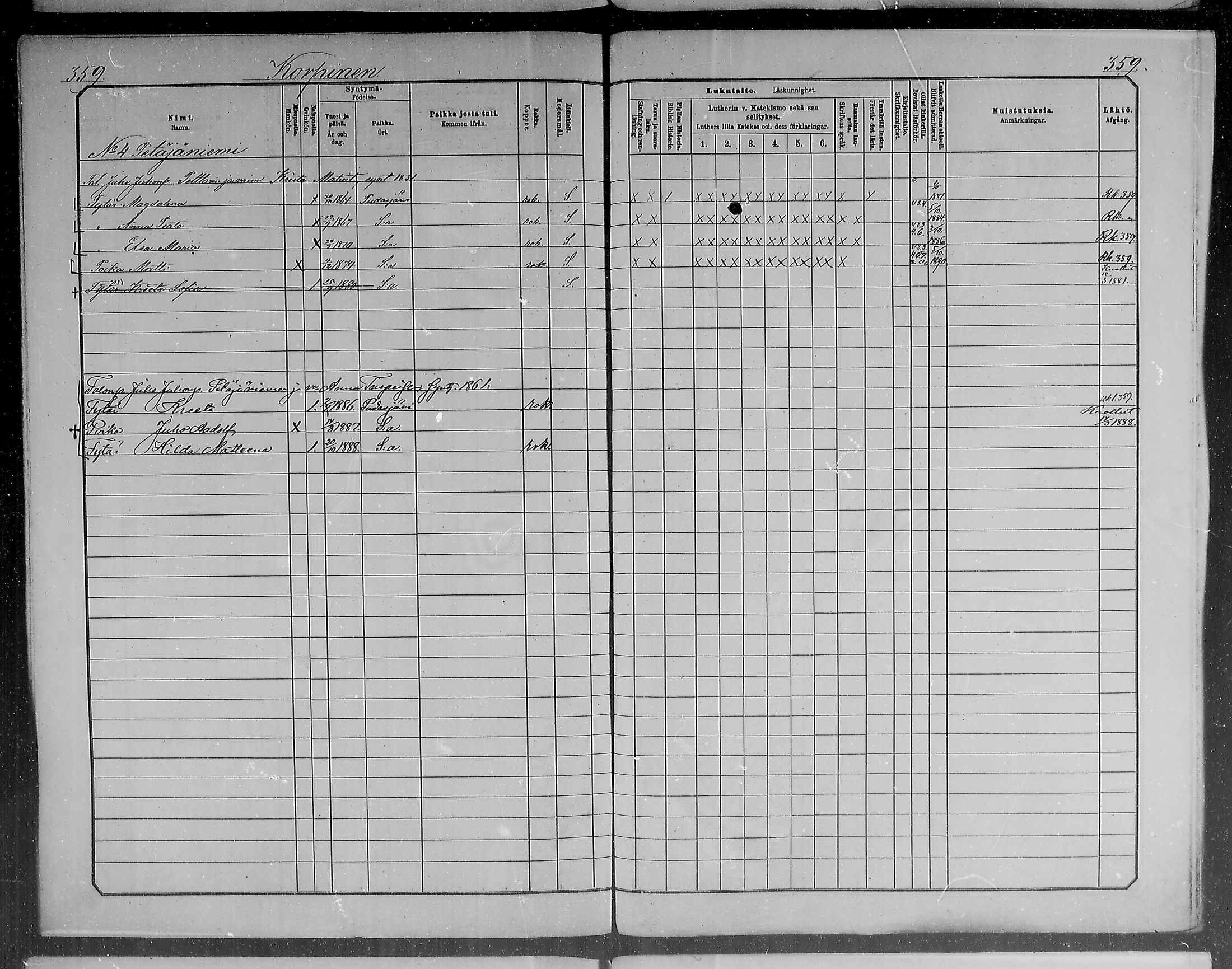 [ ../kirjat/Kirkonkirjat/pudasjarvi/lastenkirja_1881-1890_mko485-494/kuvat/255.jpg ]