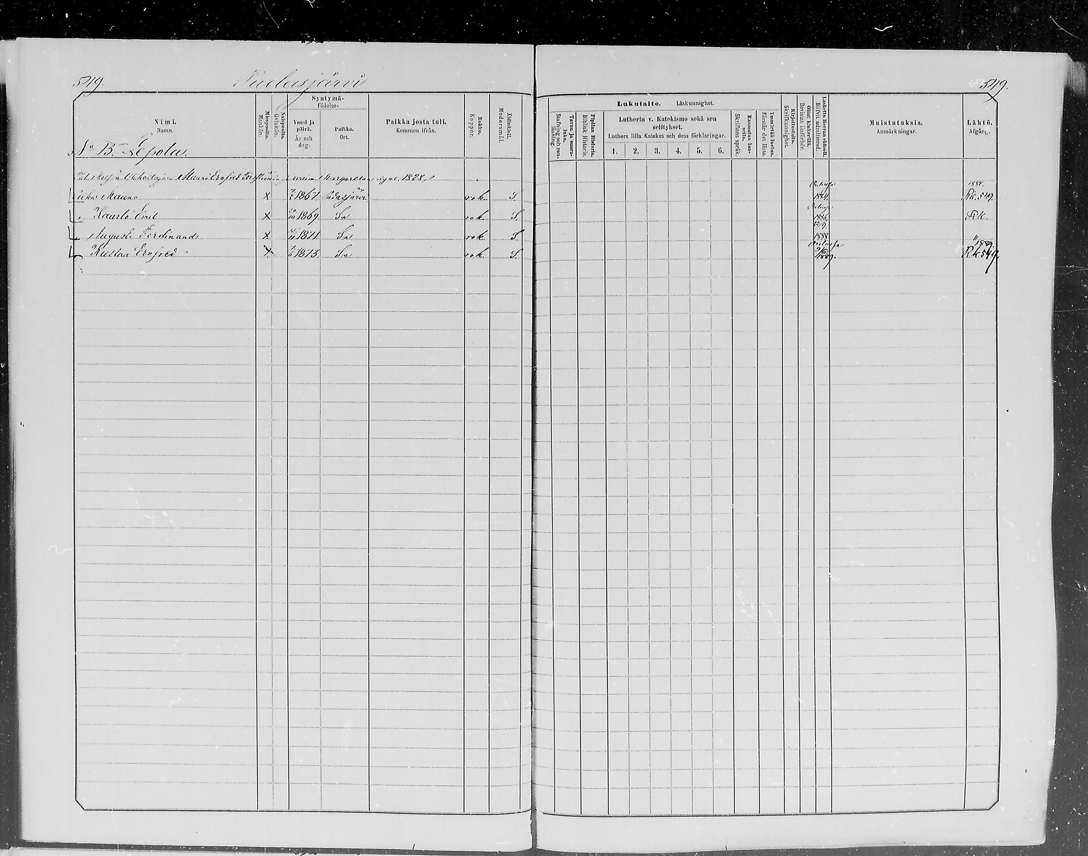 [ ../kirjat/Kirkonkirjat/pudasjarvi/lastenkirja_1881-1890_mko495-504/kuvat/125.jpg ]