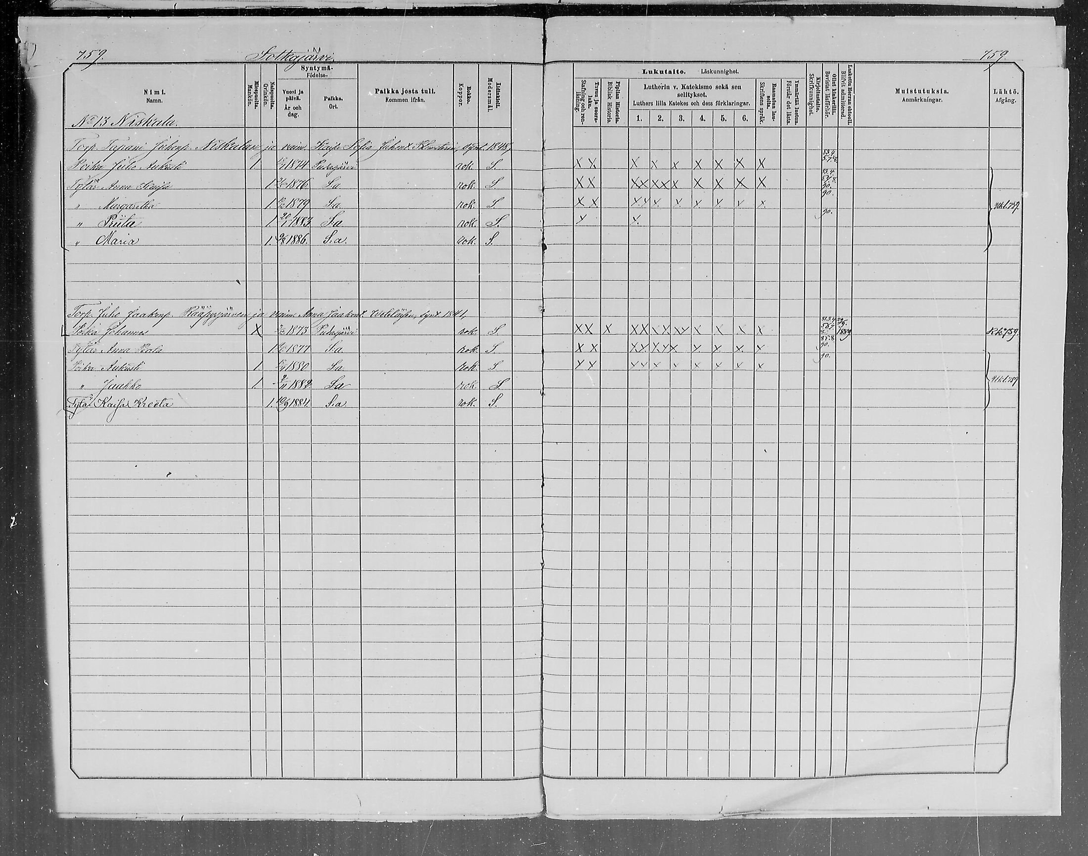 [ ../kirjat/Kirkonkirjat/pudasjarvi/lastenkirja_1881-1890_mko495-504/kuvat/284.jpg ]