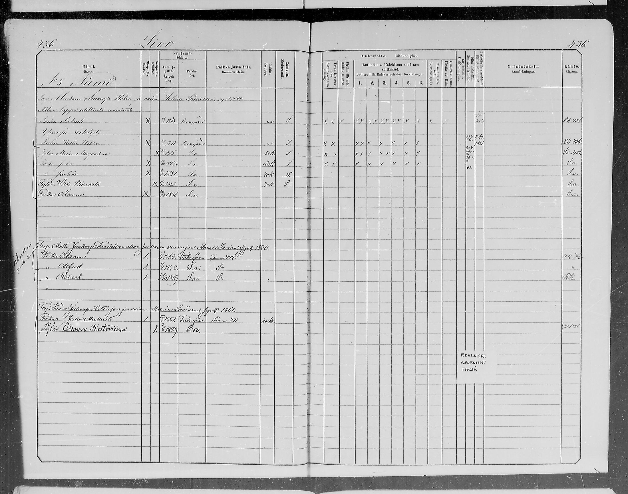 [ ../kirjat/Kirkonkirjat/pudasjarvi/lastenkirja_1881-1890_mko495-504/kuvat/40.jpg ]