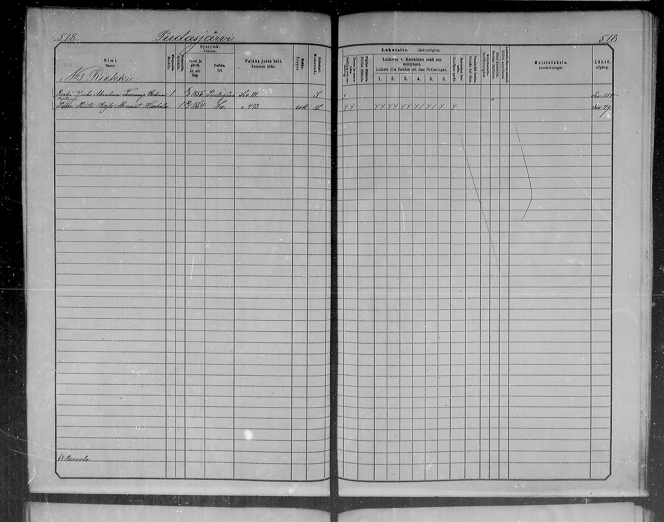 [ ../kirjat/Kirkonkirjat/pudasjarvi/lastenkirja_1881-1890_mko495-504/kuvat/97.jpg ]