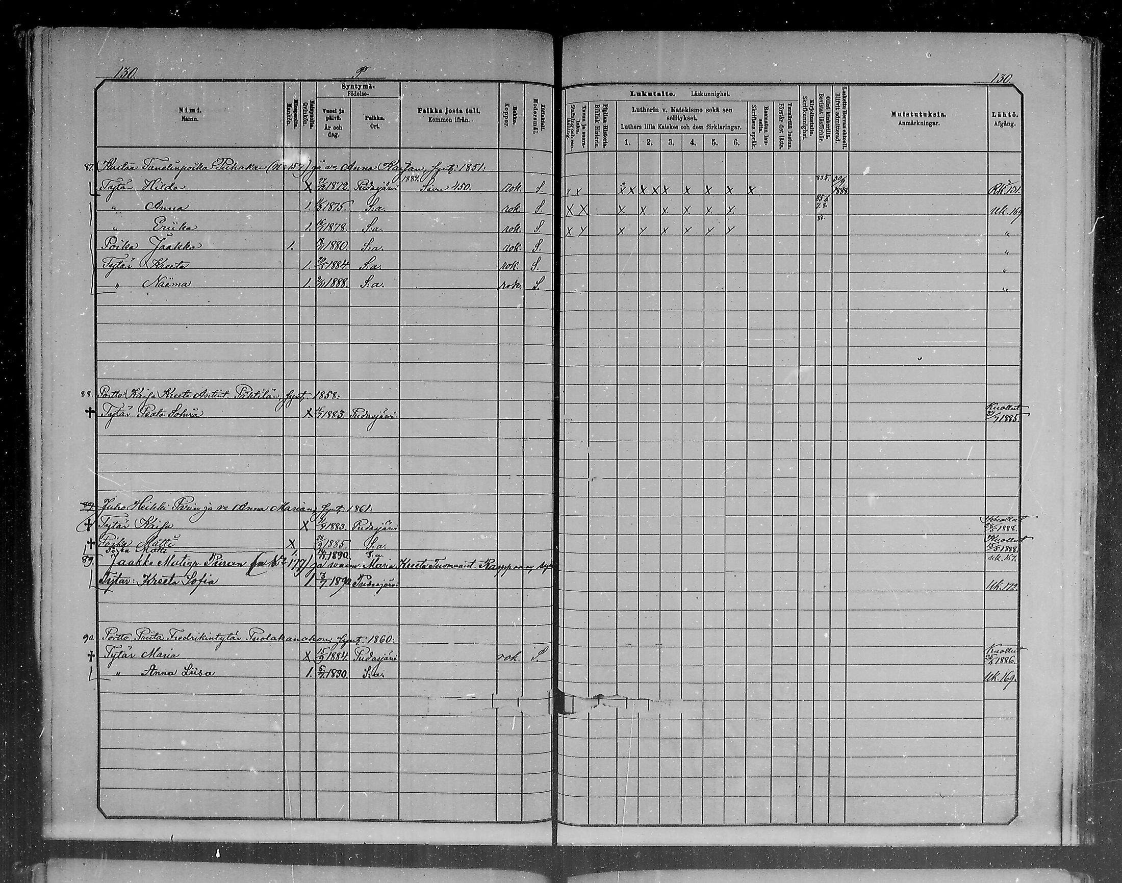 [ ../kirjat/Kirkonkirjat/pudasjarvi/lastenkirja_1881-1890_mko505-511/kuvat/122.jpg ]