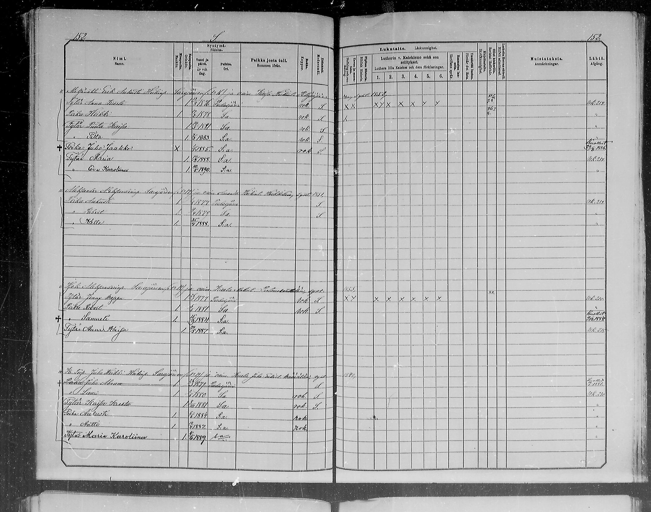 [ ../kirjat/Kirkonkirjat/pudasjarvi/lastenkirja_1881-1890_mko505-511/kuvat/142.jpg ]